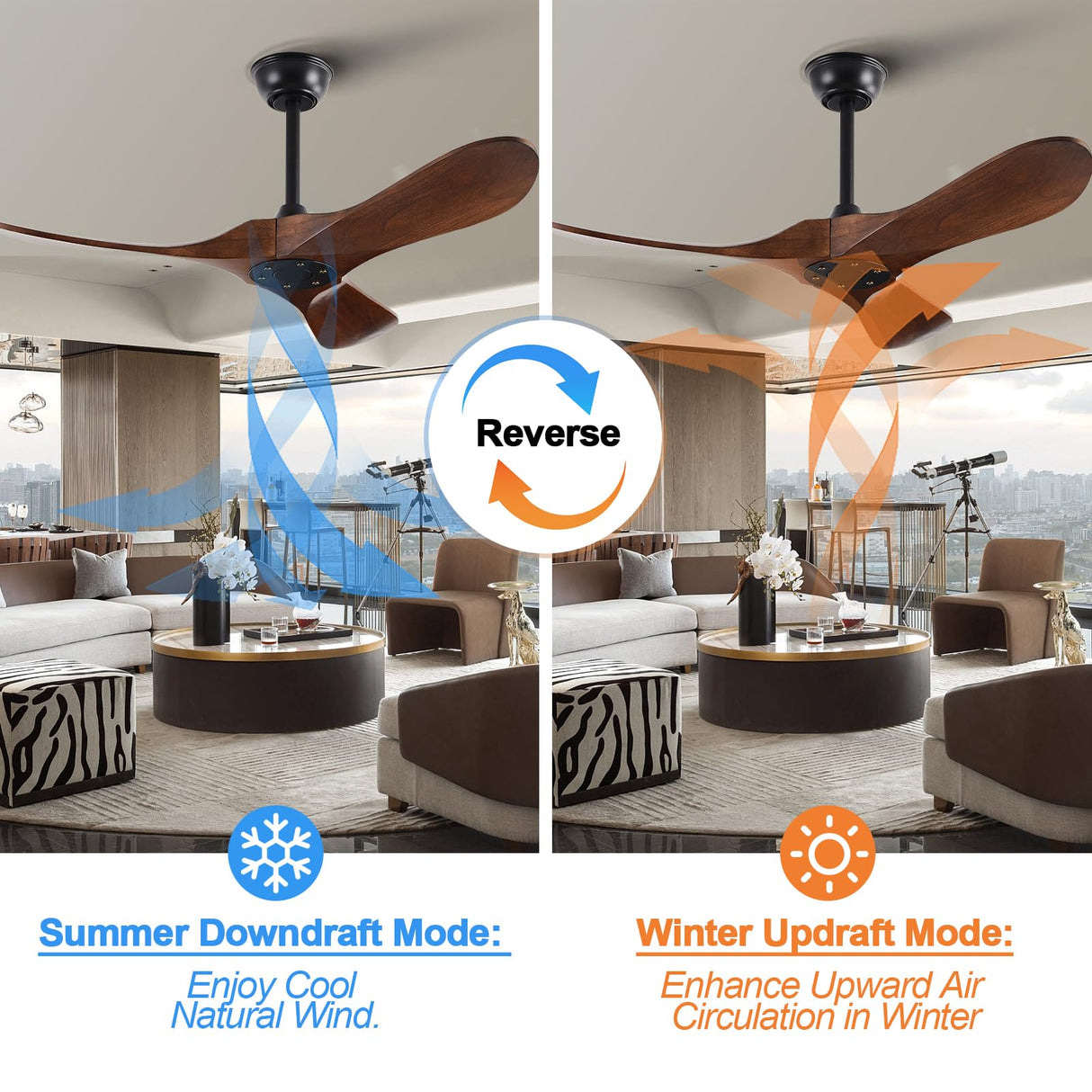 FISHMIX Ceiling Fans without Lights, Solid Wood Ceiling Fan No Light with Remote Control Indoor Outdoor Ceiling Fans for Patios, Living Room, Bedroom, Farmhouse and Gazebo (Dark Walnut, 42 INCH) FISHMIX