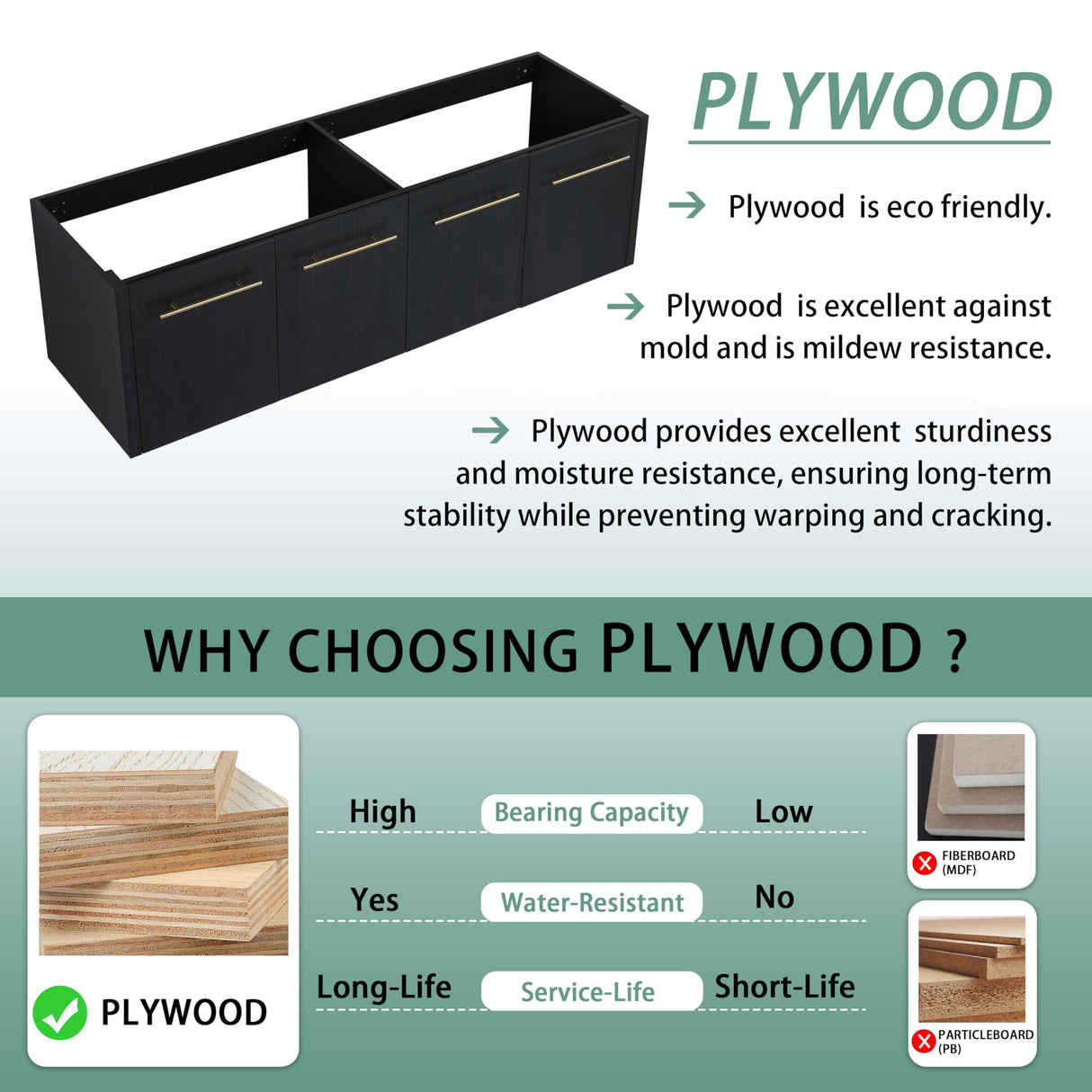 60 Inch Floating Bathroom Vanity,60" Bathroom Vanity Without Sink,Modern Bathroom Vanity Cabinet,Black Wall Mounted Cabinet(Sink Basin Not Included) WoodArtSupply