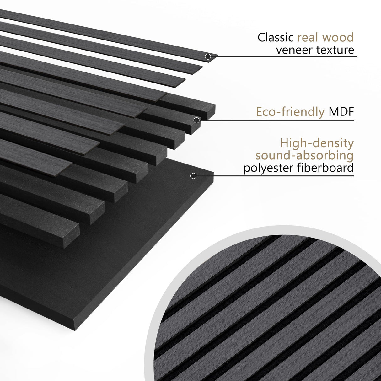 eazart Acoustic Wood Veneer Slat Wall Panels for Interior Wall and Ceilings Decor | Sound-Absorbing Felt Board | 3D Sound Proof Decorative Panels | 94.49β x 23.62β Each Box | 2 Pack | Natural Black eazart