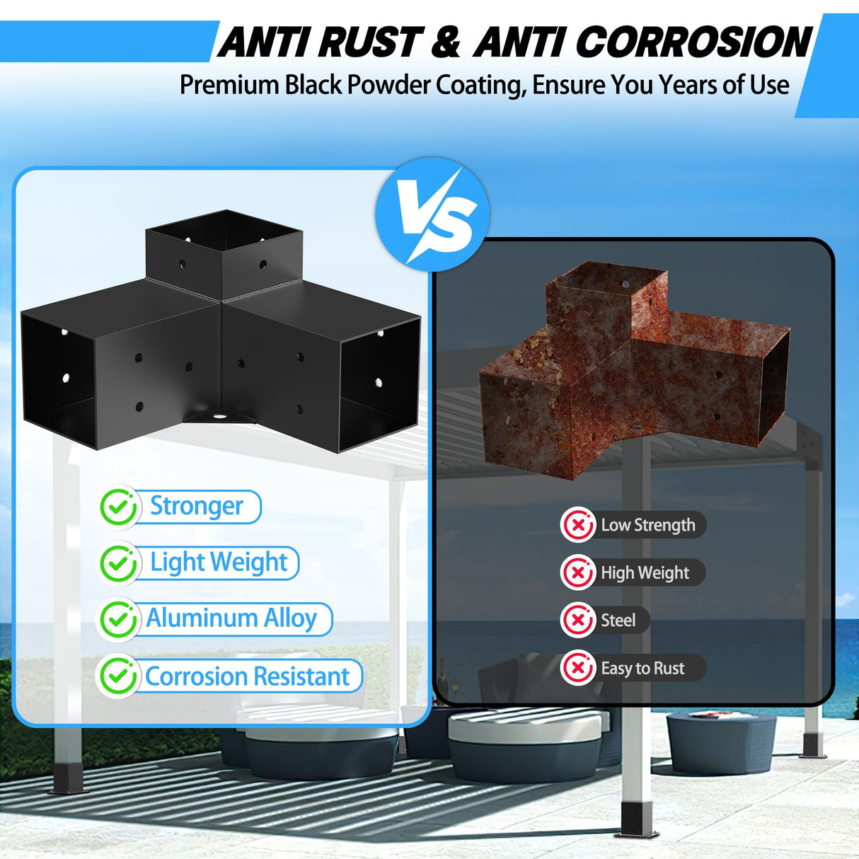 Jurrque Aluminum Alloy Pergola Kit with 3-Way Brackets for 4"x 4" Lumber,Lightweight,High-Strength DIY Pergola Brackets Support for Pergolas,Gardens,Outdoor Shelters,Gazebo Brackets Includes Screws. Jurrque
