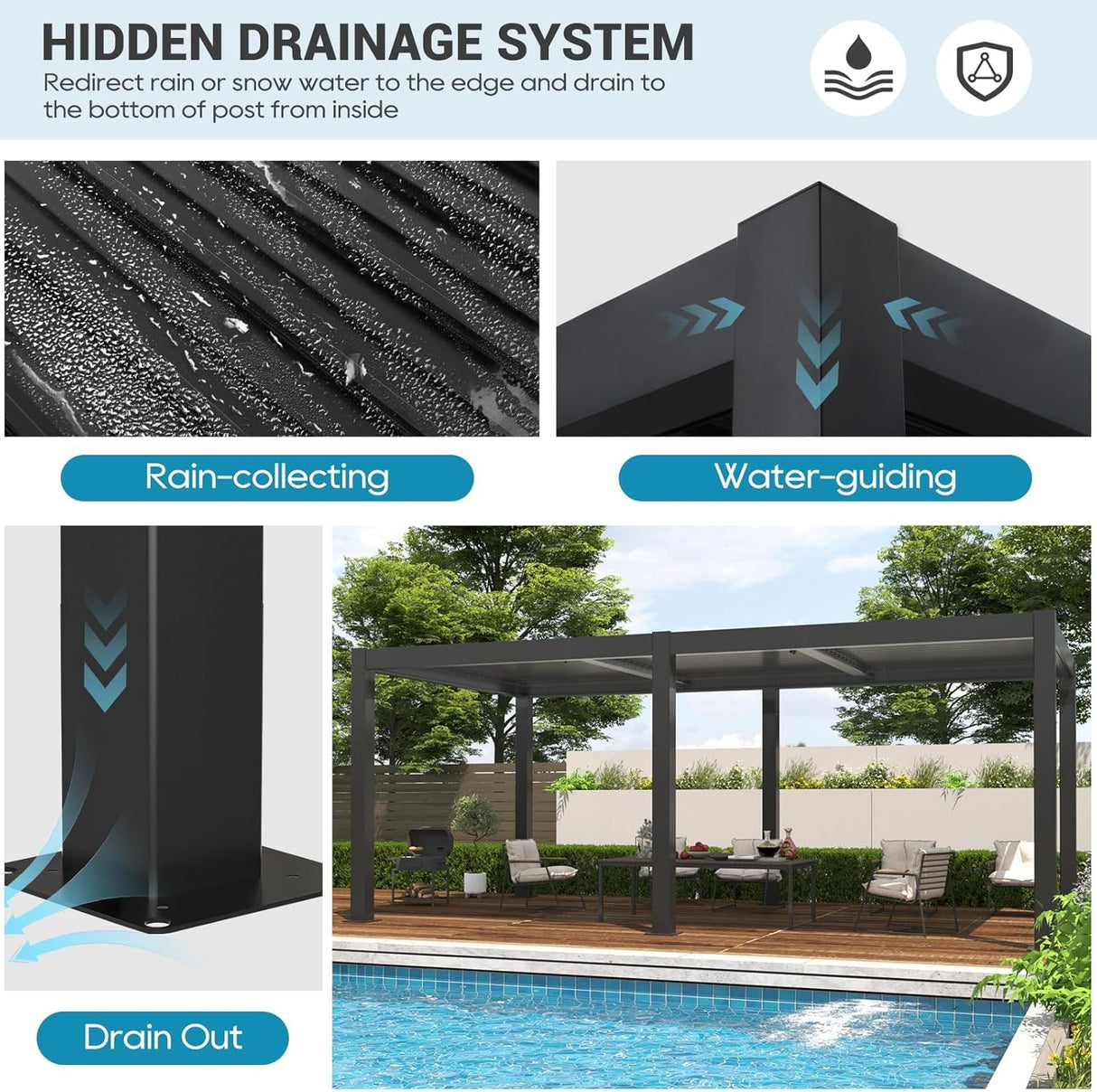 LVUYOYO Outdoor Louvered Pergola 10' x 20', Patio Aluminum Pergola with Adjustable Roof, Waterproof Metal Gazebo for Backyard, Garden, Deck (Black) LVUYOYO