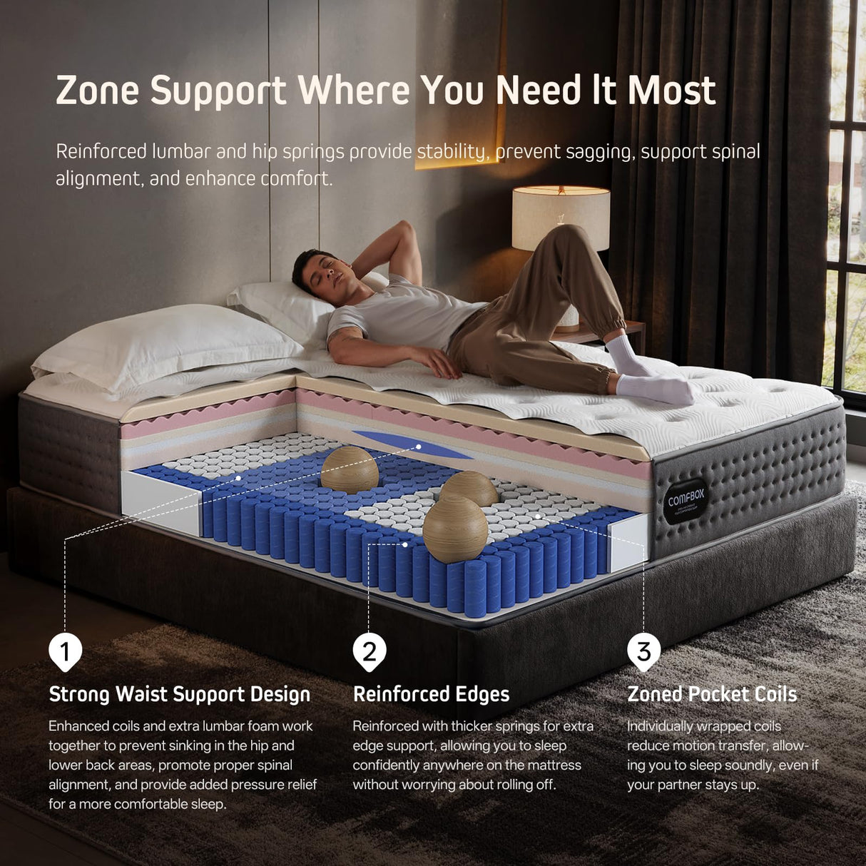 COMFBOX King Size Mattress 14 Inch , Hybrid King Mattress in a Box, Medium Firm Mattresses with Memory Foam & Pocket Springs, Pressure Relief, Cool Fresh Sleep, Enhanced Edge Support COMFBOX