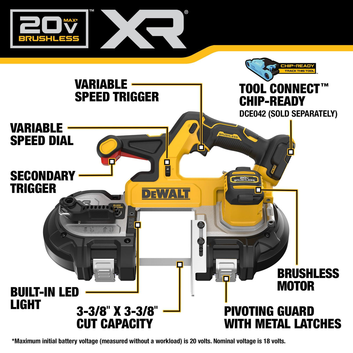 DEWALT 20V MAX XR Dual Trigger Bandsaw, Brushless Motor, Portable and Cordless, 3-3/8 Inch Cut Capacity, Bare Tool Only (DCS379B) DEWALT