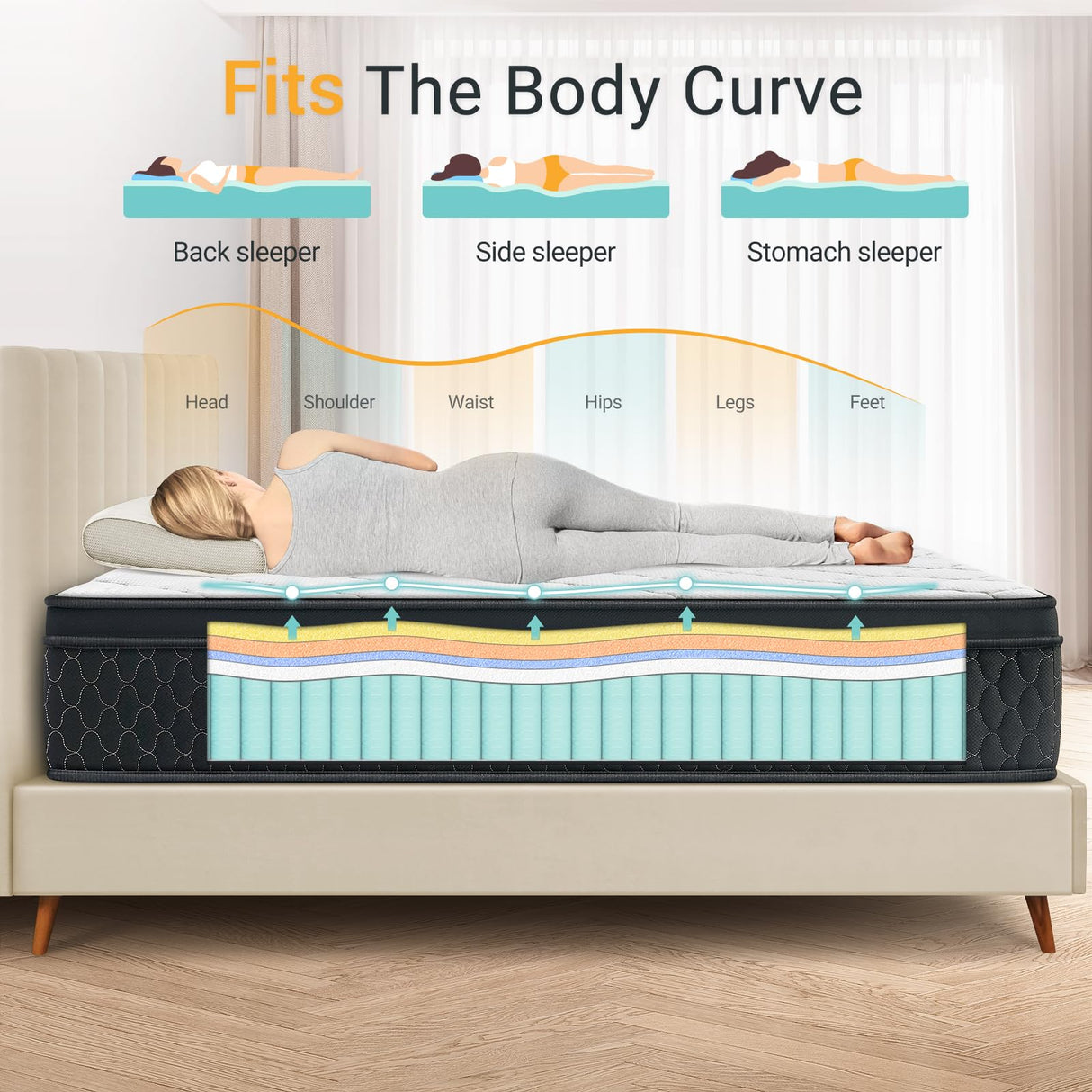 QUENSIYE Mattress,Memory Foam Hybird Queen Mattress in a Box,Mattresses with Individually Wrapped Pocket Springs,Motion Isolation,Pressure Relief,Strong Edge Support,Fiberglass Free (12 Inch, Queen) QUENSIYE