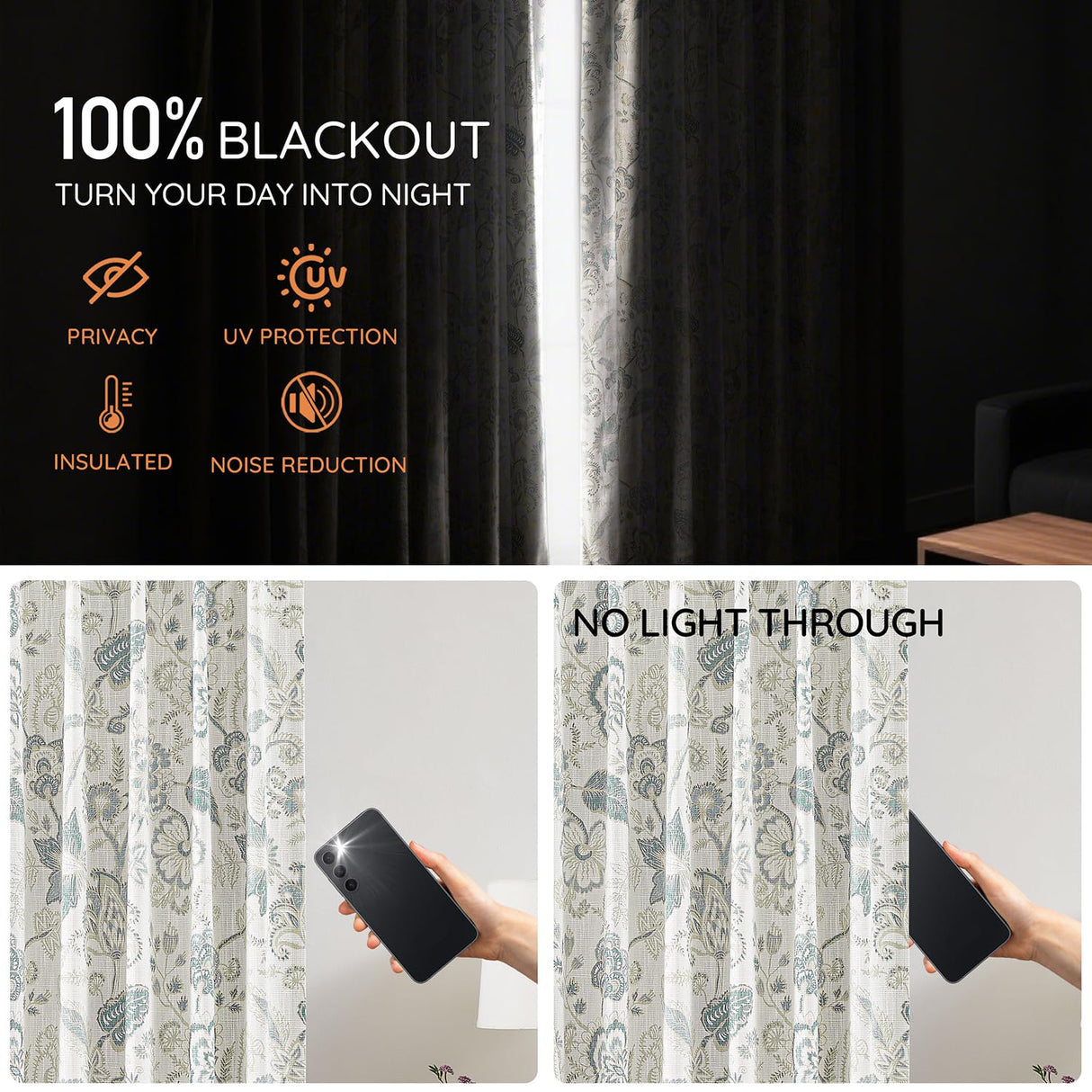 Kayne Studio Blue Grey Blackout Curtain Panels Linen Botanical Leaf Print Floral Farmhouse Drapes Soundproof Light Blocking Window Treatment Living Room Bedroom Pinch Pleated BackTab,40"x108",2 Panels Kayne Studio