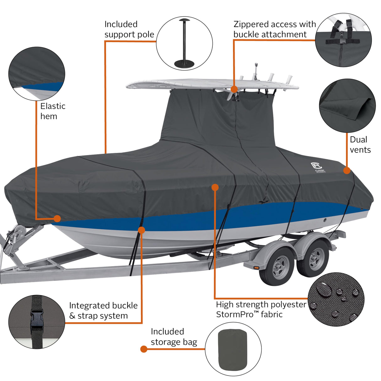 Classic Accessories StormPro Heavy-Duty T-Top Boat Cover, Fits boats 20 ft - 22 ft long x 106 in wide Classic Accessories