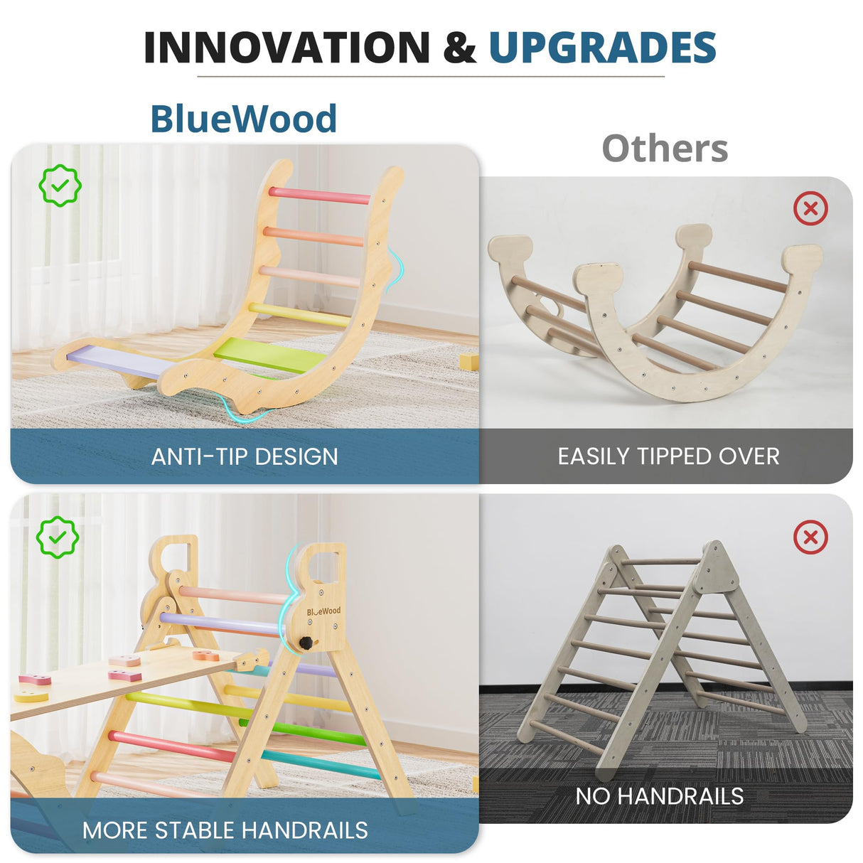 BlueWood Pikler Triangle Set, Toddler Wooden Climbing Toys Indoor 7in1 Foldable Climber for Kids, Montessori Philosophy Play Jungle Gym with Arch, Ramp, Ladder (Colorful Spring) BlueWood