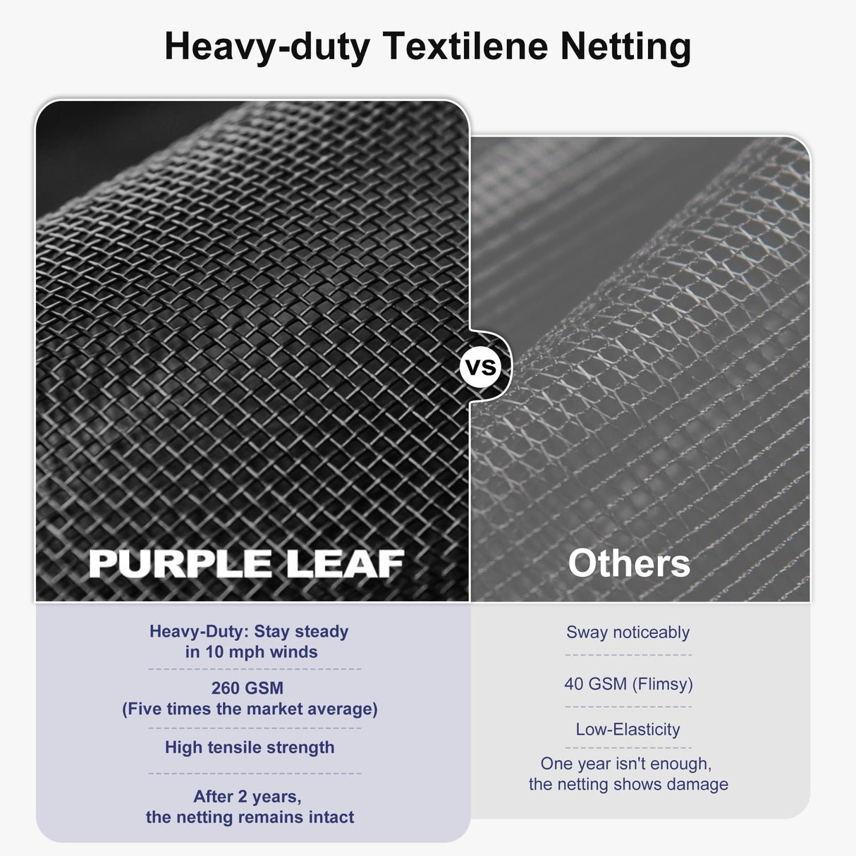 PURPLE LEAF Hardtop Gazebo 10' X 13' Galvanized Steel Roof with Netting and Curtains Backyard Deck Garden Canopy Aluminum Frame Permanent Outdoor Pavilion PURPLE LEAF