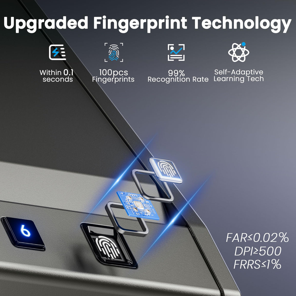 Grimtron Biometric Gun Safe for Handgun โ Quick Access Pistol Safe with 100 Fingerprints, Backlit Keypad & Backup Keys โ Gun Lock Box for Nightstand, Bedside, Car, Truck & Vehicle Use Grimtron