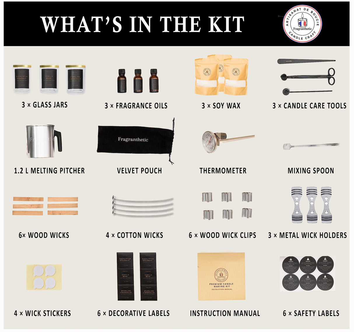 Fragranthetic Luxury Candle Making Kit for Adults | DIY Soy Candle Making Kit with Glass Jars, Wood Candle Wicks, Cotton Wicks & Candle Accessory Set Fragranthetic
