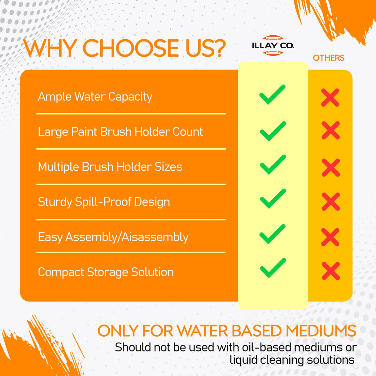 ILLAY CO. Paint Brush Cleaner - Silicone Brush Cleaner with Rinse Bowl | Upgraded 3-in-1 Paint Brush Holder and Cleaner Tool for Acrylic Painting | Best Painting Tool for Artists | Gift for Art Lovers ILLAY CO.