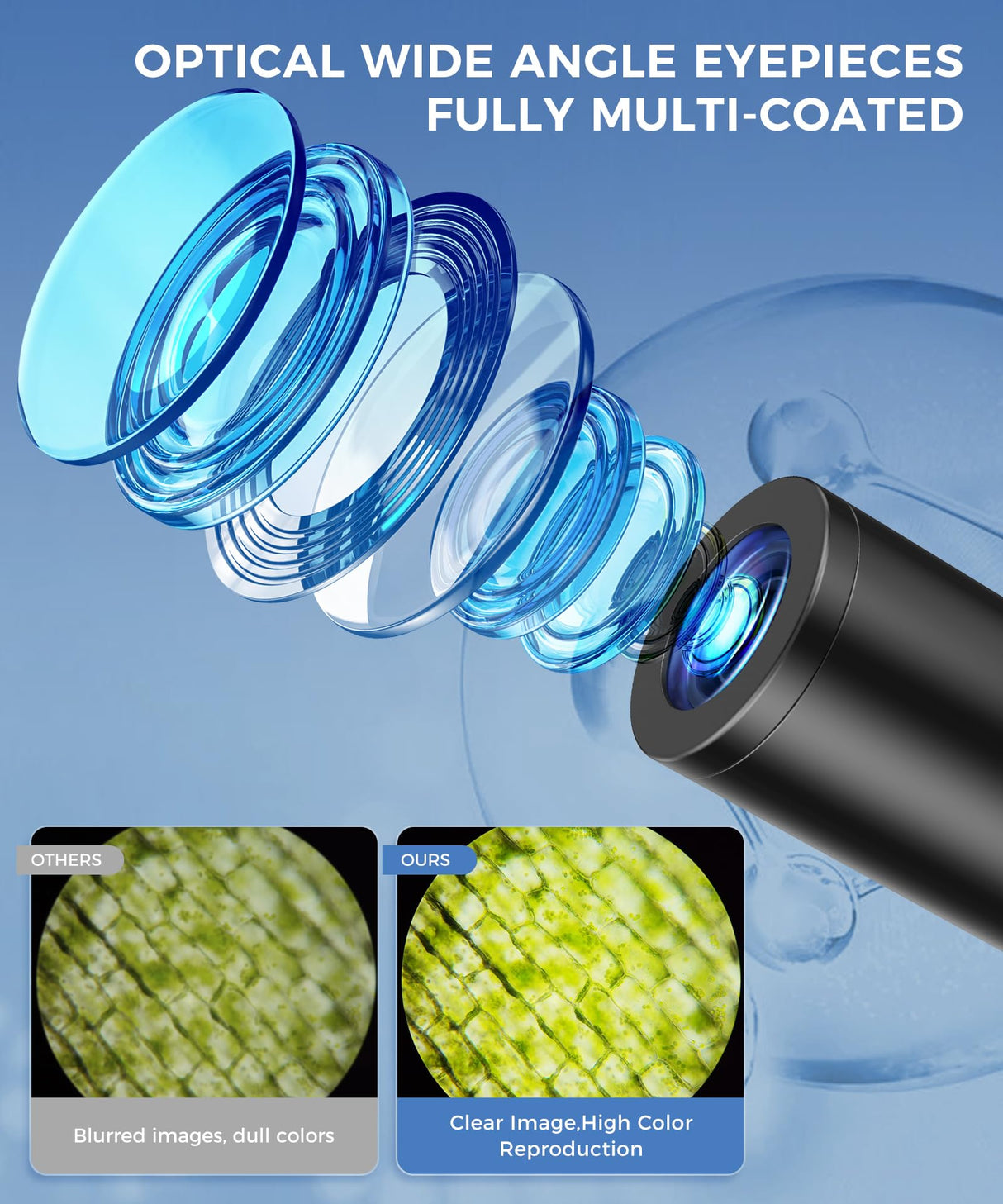 PalliPartners Compound Microscope for Adults & Kids - 100X-2000X High-Power Biological Microscope for Students, School Lab & Home Education, with Slides Set & Phone Adapter (White) PalliPartners