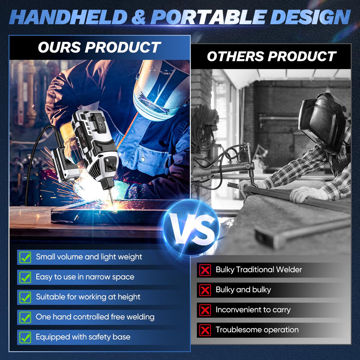 Saker Portable Electric Welding Machine,110V Portable Welder Handheld with IGBT Inverter 5 Variable Current Adjustment,Portable ARC Welder Gun, Fits for 3/32" Wire Rods (Grey) Saker