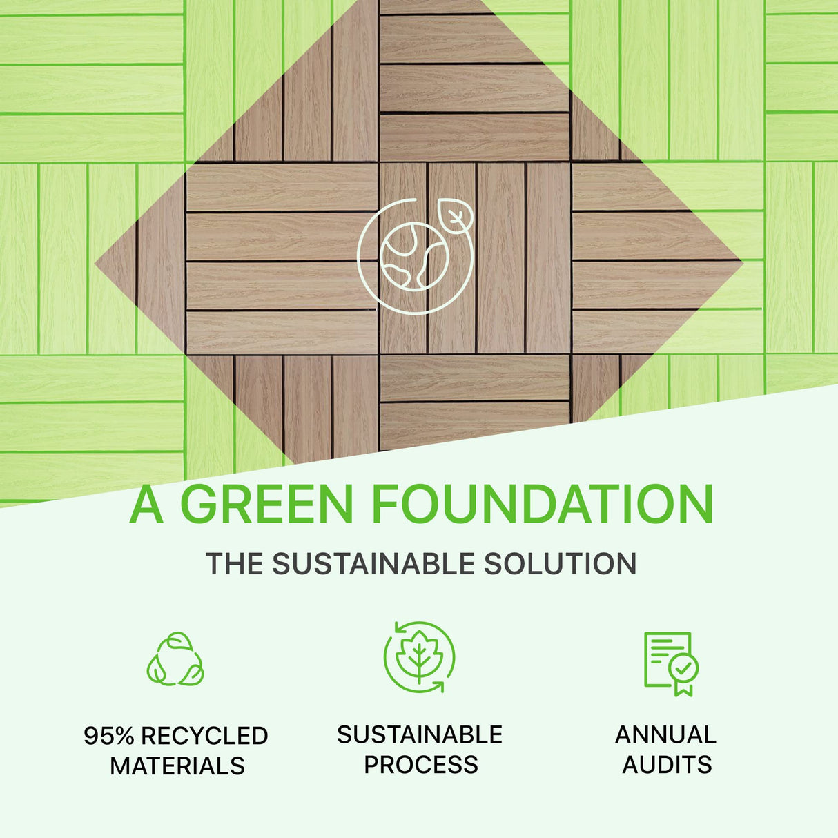 NewTechWood UltraShield Naturale 1 ft. x 1 ft. Quick Deck Outdoor Composite Deck Tile in Canadian Maple (10 sq. ft. per Box) NewTechWood