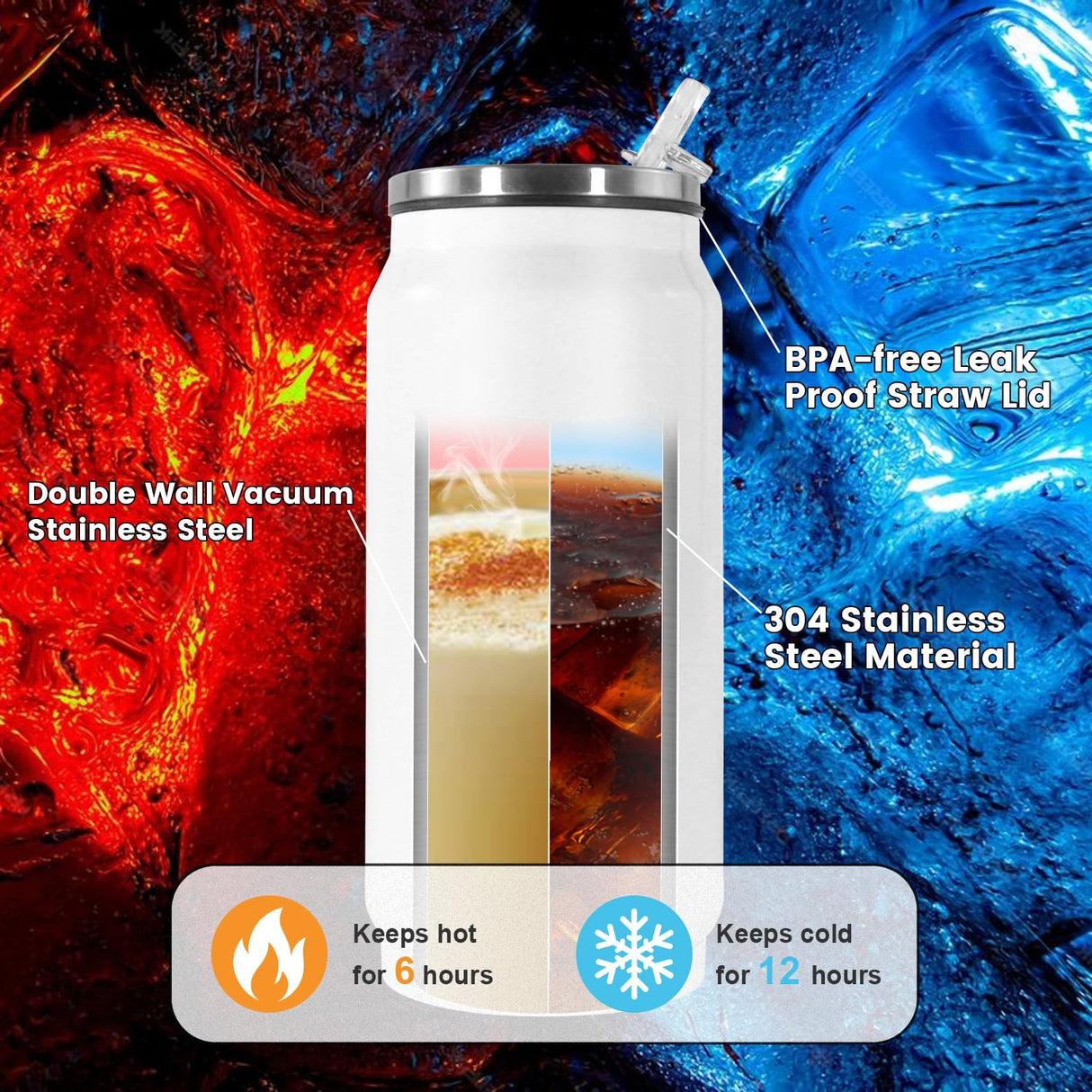 AGH 4Pack Sublimation Tumblers Blanks Cans, 12 oz Stainless Steel Sublimation Cola Tumbler Cups with Lid & Straw, Double Walled Vacuum Insulation Sublimation Car Cup (White) AGH