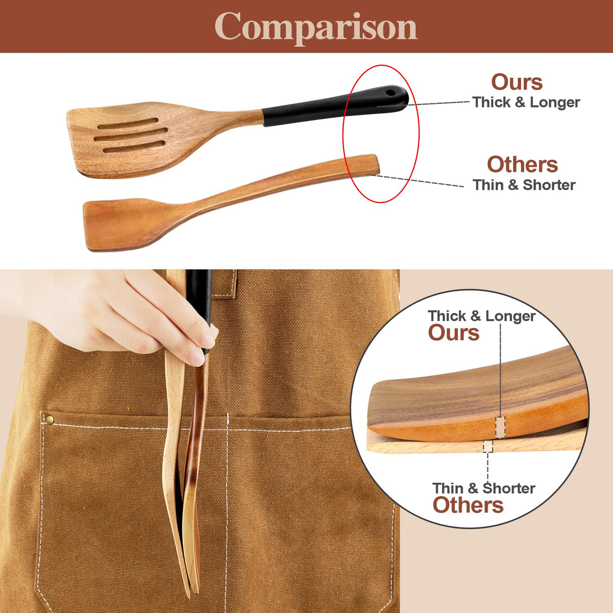 ROSOS Wooden Spoons For Cooking, 6 PCS Natural Acacia Wooden Cooking Utensils or Non-Stick Wooden Kitchen Utensil Set for Kitchen Essentials, Smooth Grip Wooden Cooking Spoons with Hanging Hole, Black ROSOS
