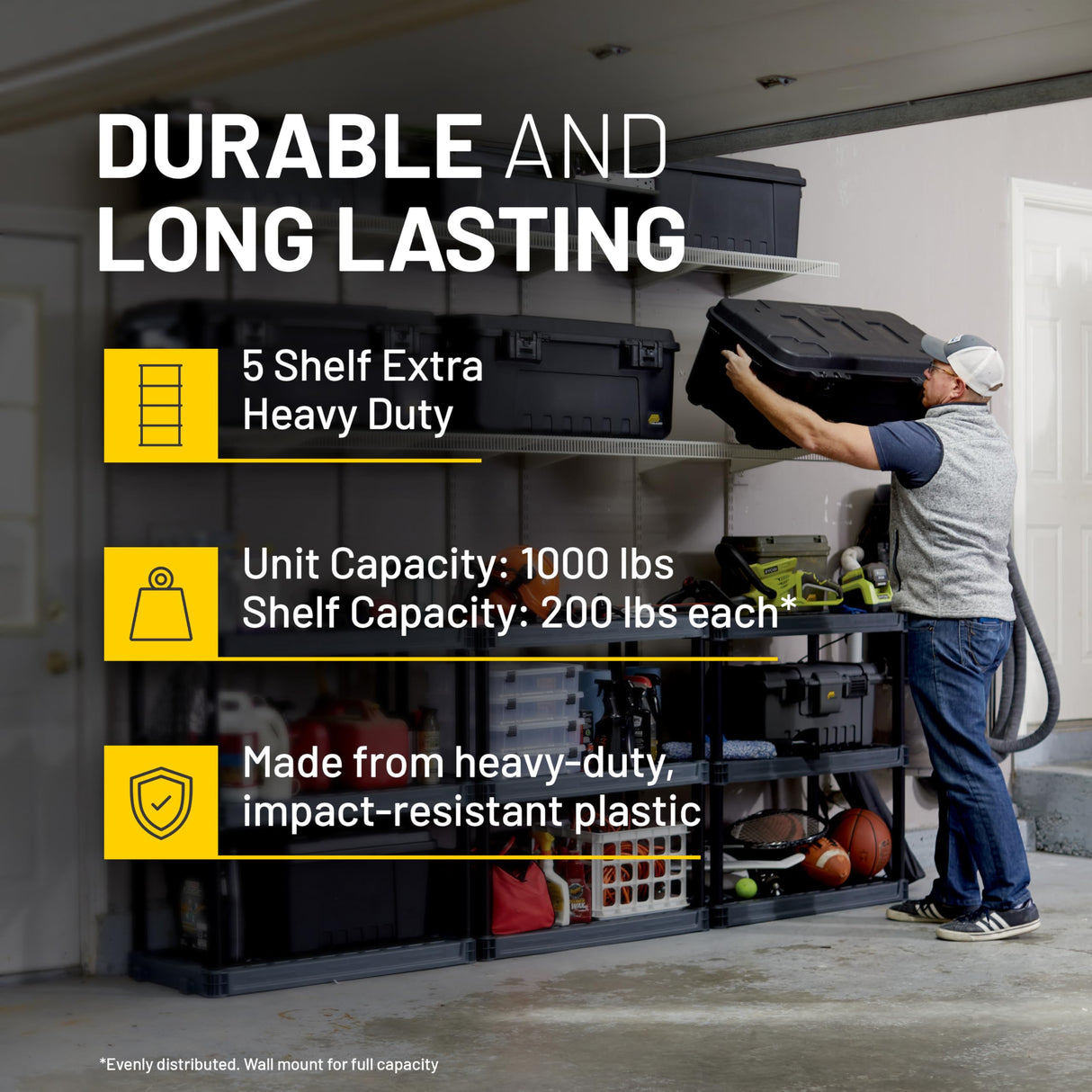 Plano 5-Shelf Extra Heavy Duty Plastic Storage Shelves, 72.5” x 36” x 24”, 1000lb Capacity, Pantry, Office, Closet and Garage Shelves, Easy to Assemble, Durable Plastic Shelving Unit Plano