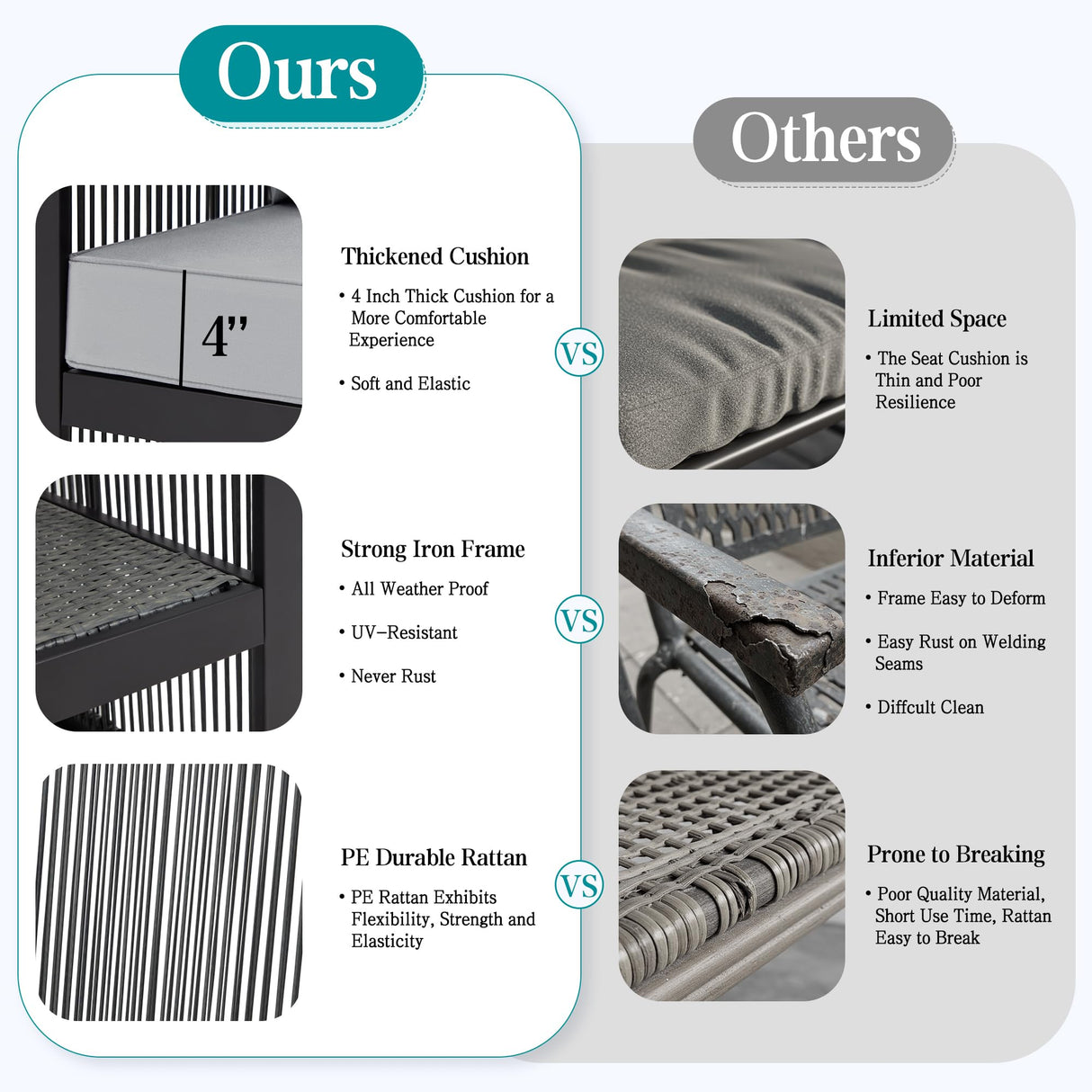 HOMREST 7 Piece Outdoor Sectional Patio Conversation Set,5 Seats Metal Outdoor Patio Furniture Set, All Weather Outdoor Couch Set with 2 Ottoman,3-Seats Sofa,Love Seat,Side Table for Deck, Lawn(Grey) HOMREST