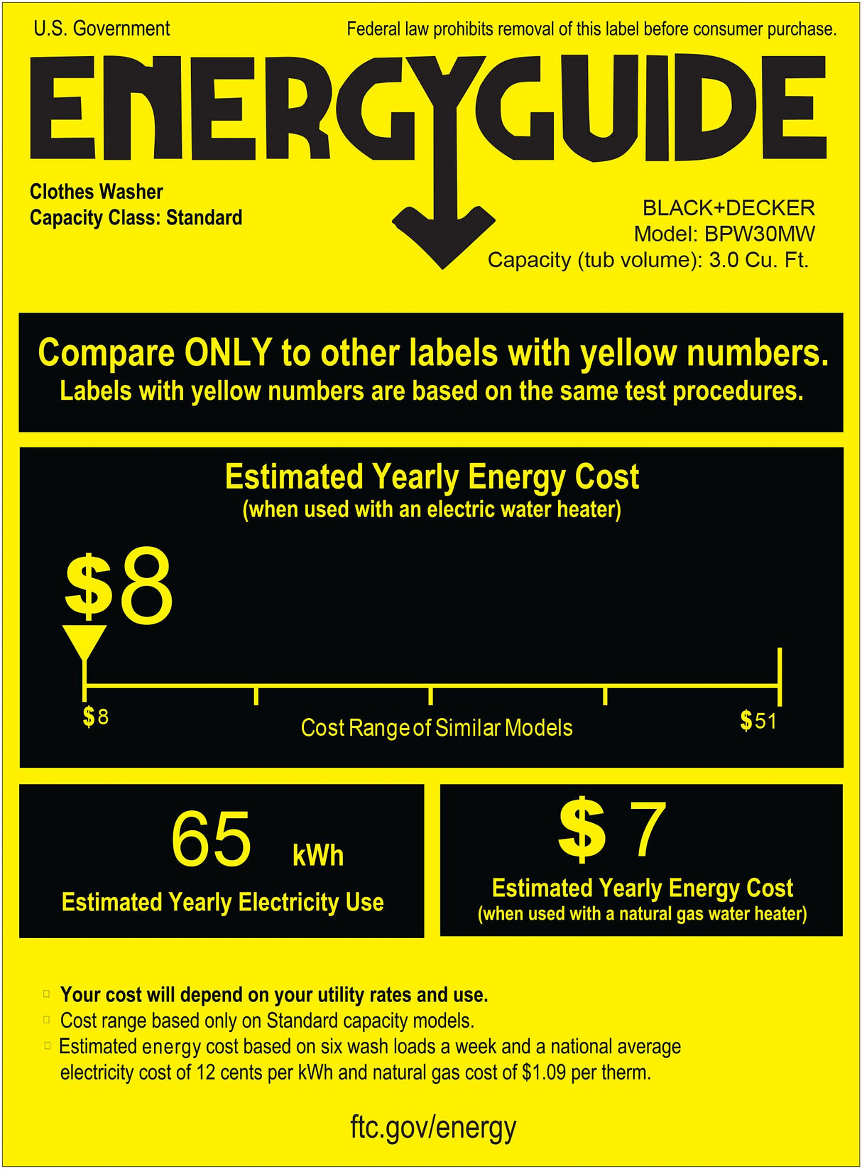 BLACK+DECKER 3.0 Cu. Ft. Portable Washer, 26.5 lb. Capacity Washing Machine, 6 Cycles, Quick Connect Sink Adapter and Drain Hose Included, Transparent Lid & LED Display, BPW30MW, White BLACK+DECKER