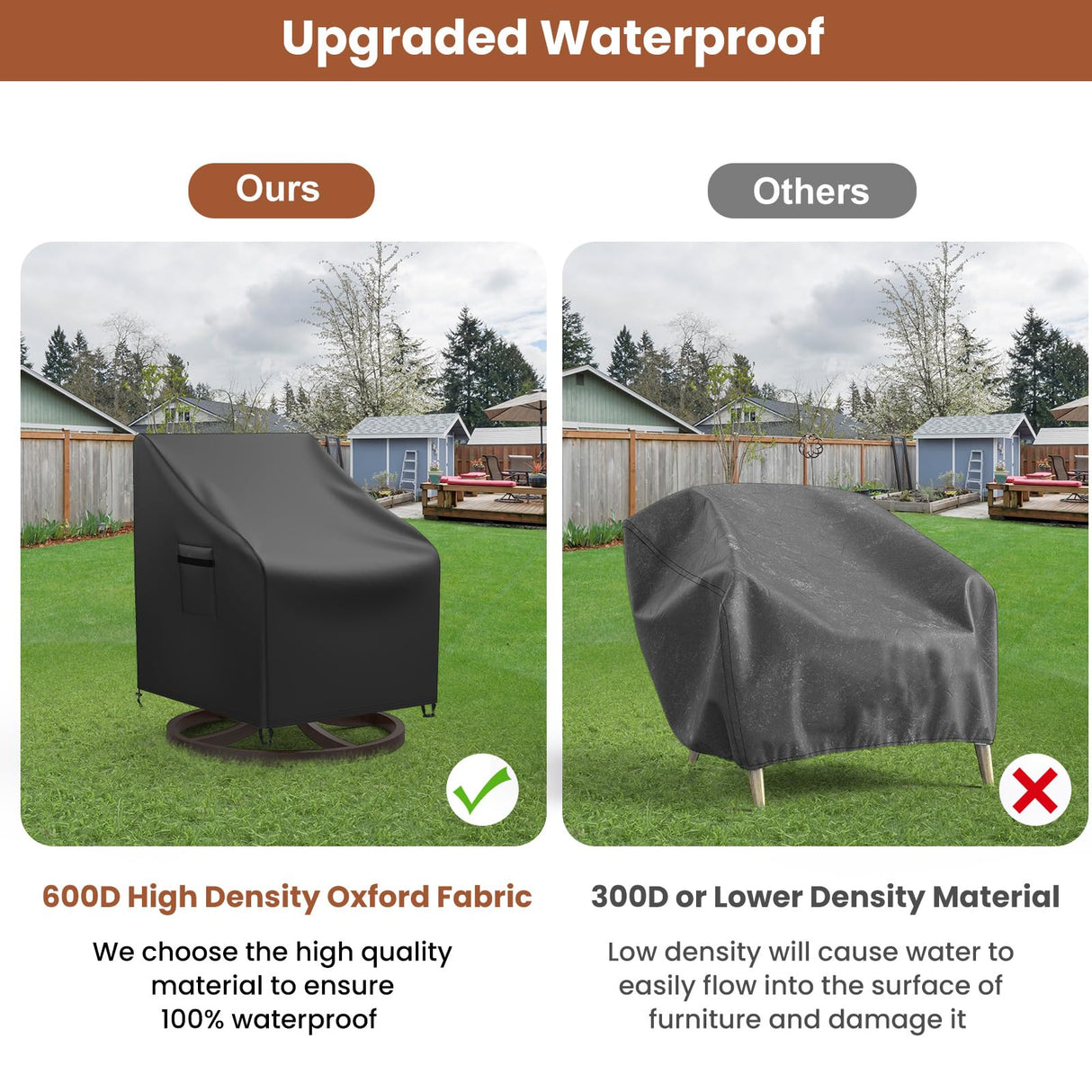 Mrrihand Outdoor Swivel Lounge Chair Cover Waterproof, 2 Pack Heavy Duty Patio Rocking Chair Covers for Outdoor Furniture, 33" W×37" D×38.5" H, Black Mrrihand