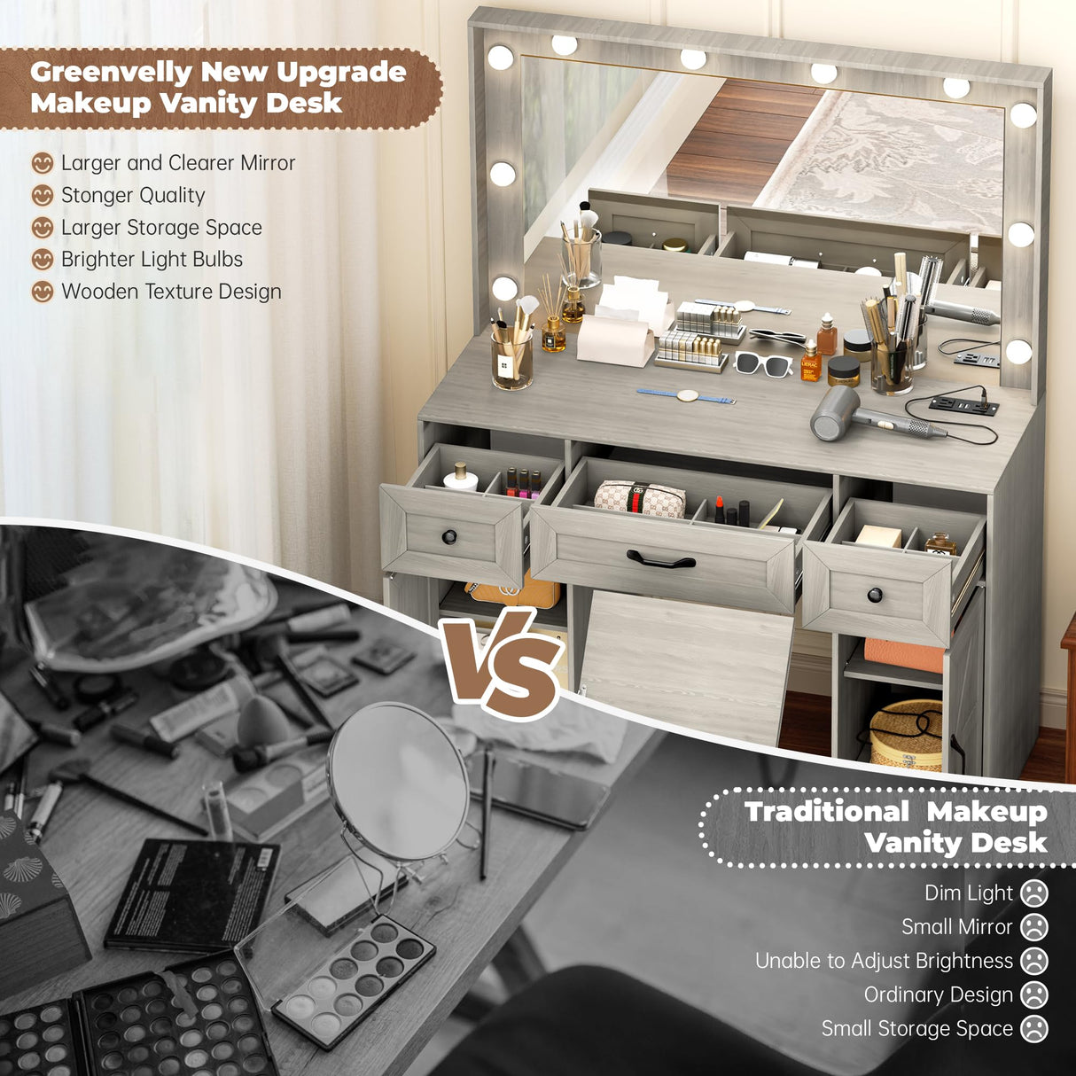 INTERGREAT 57" Makeup Vanity Desk with Large Mirror and 10 LED Lights,Farmhouse Vanity Table with Power Outlet & 5 Drawers,3 Lighting Color Adjustable,Dressing Table for Bedroom,Dressing Room,Grey INTERGREAT