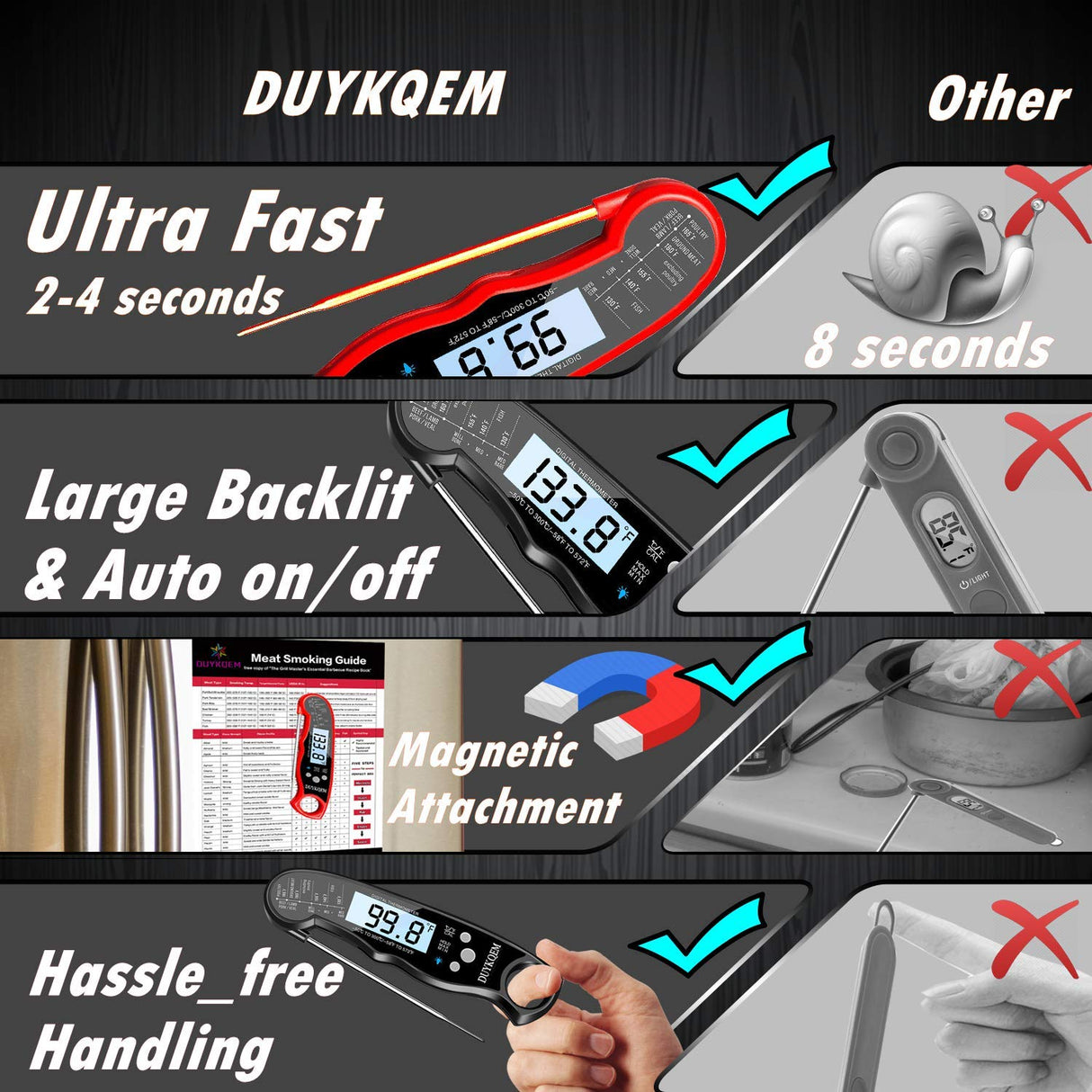 DUYKQEM Instant Read Digital Meat Thermometer (2 Pack) Waterproof Kitchen Cooking Food Thermometer with Probe Backlight & Calibration,Best Quick Grill Meat Probe for Grilling BBQ Smoker Chefs DUYKQEM