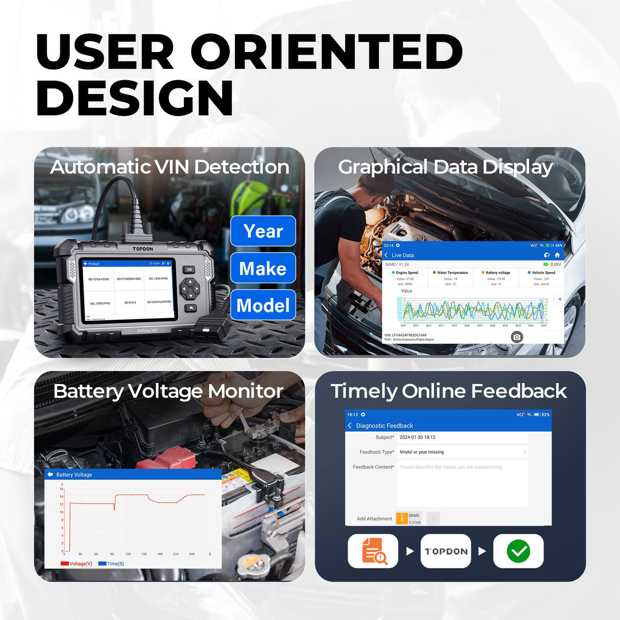 OBD2 Scanner TOPDON AD500, Oil SAS Throttle TPMS BMS EPB Reset, Engine ABS SRS Transmission, Diagnostic Scan Tool, AutoVIN, Car Check Engine Code Reader with Battery Test, Lifetime Wi-Fi Free Update TOPDON