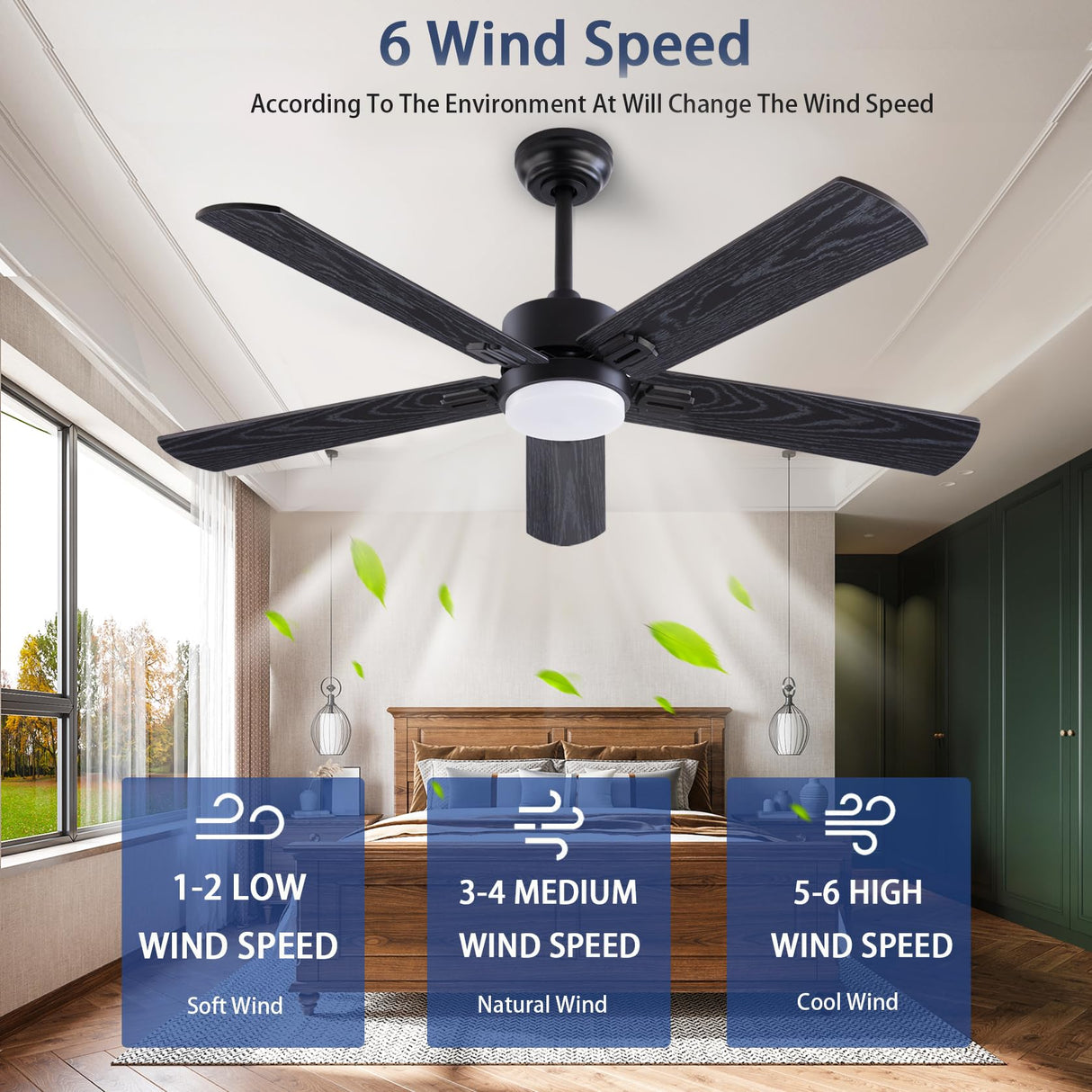 QUTWOB 52" Ceiling Fans with Light and Remote,Farmhouse 5 Blades Quiet Reversible DC Motor Ceiling Fans for Modern Indoor/Outdoor/Patio/Living Room/Bedroom(Black/Walnut) QUTWOB