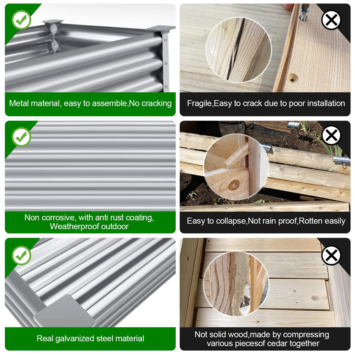 Land Guard Galvanized Raised Garden Bed with Legs, 48×24×32in Large Metal Elevated Raised Planter Box with Drainage Holes for Backyard, Patio, Balcony, 400lb Capacity Land Guard