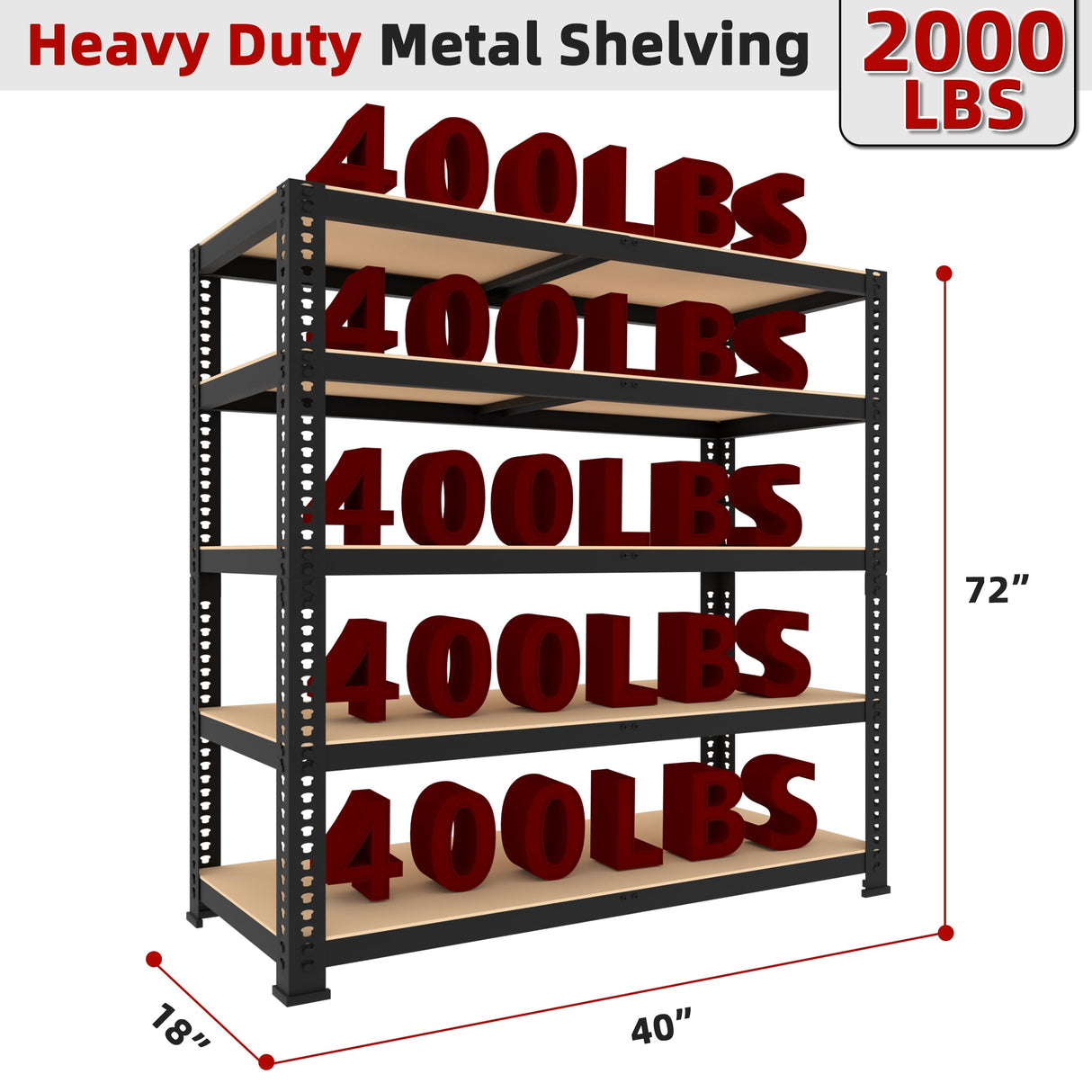 BuxWellBang 5 Tier Garage Storage Shelves - 40" W x 18" D x 72" H Heavy Duty Adjustable Shelving Unit, Metal Organizer Utility Rack for Basement, Pantry, Kitchen, Black BuxWellBang