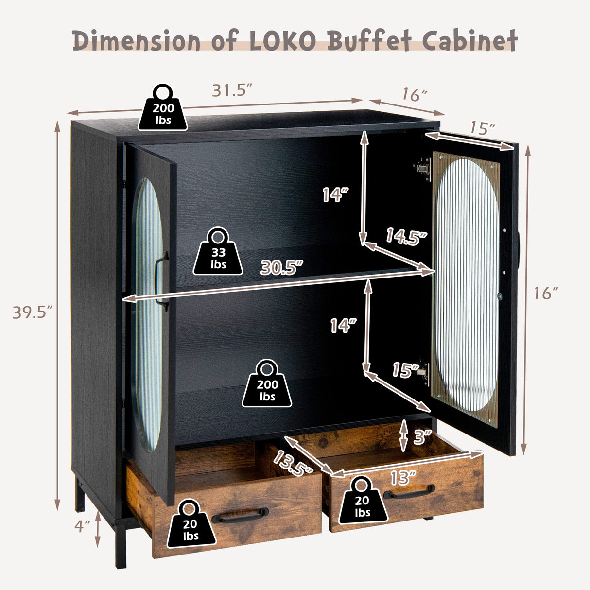 LOKO Buffet Cabinet with Storage, Kitchen Sideboard Cabinet with Tempered Glass Doors and Drawers, Industrial Style Cupboard Credenza Storage Cabinet, 31.5 x 16 x 39.5 inches LOKO