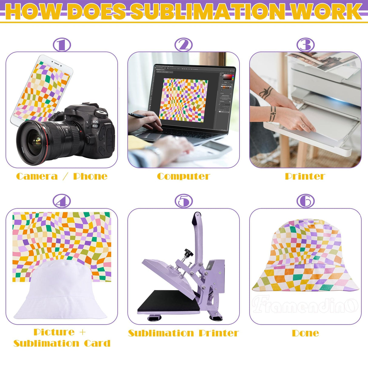 Framendino, 6 Pack Sublimation DIY Bucket Hats Blank Beach Fishing Caps White for Men Women Framendino