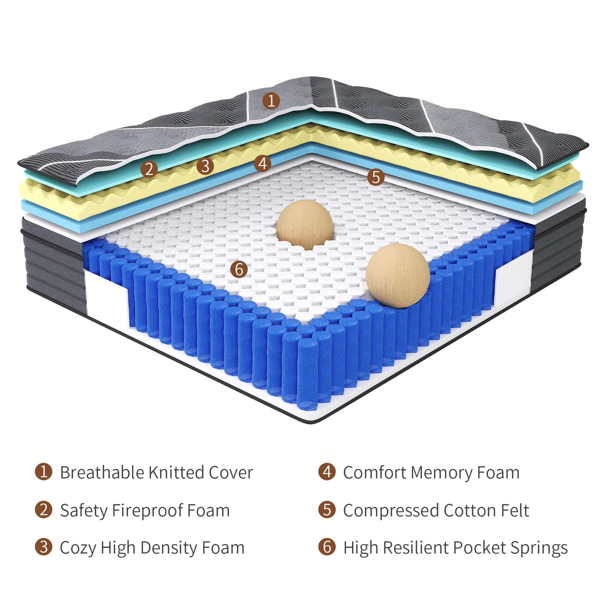 Queblox Queen Mattress, 12 Inch Hybrid Mattress in a Box, Medium Firm,Memory Foam and Individual Pocket Springs for Pressure Relief, CertiPUR-US Certified Queblox