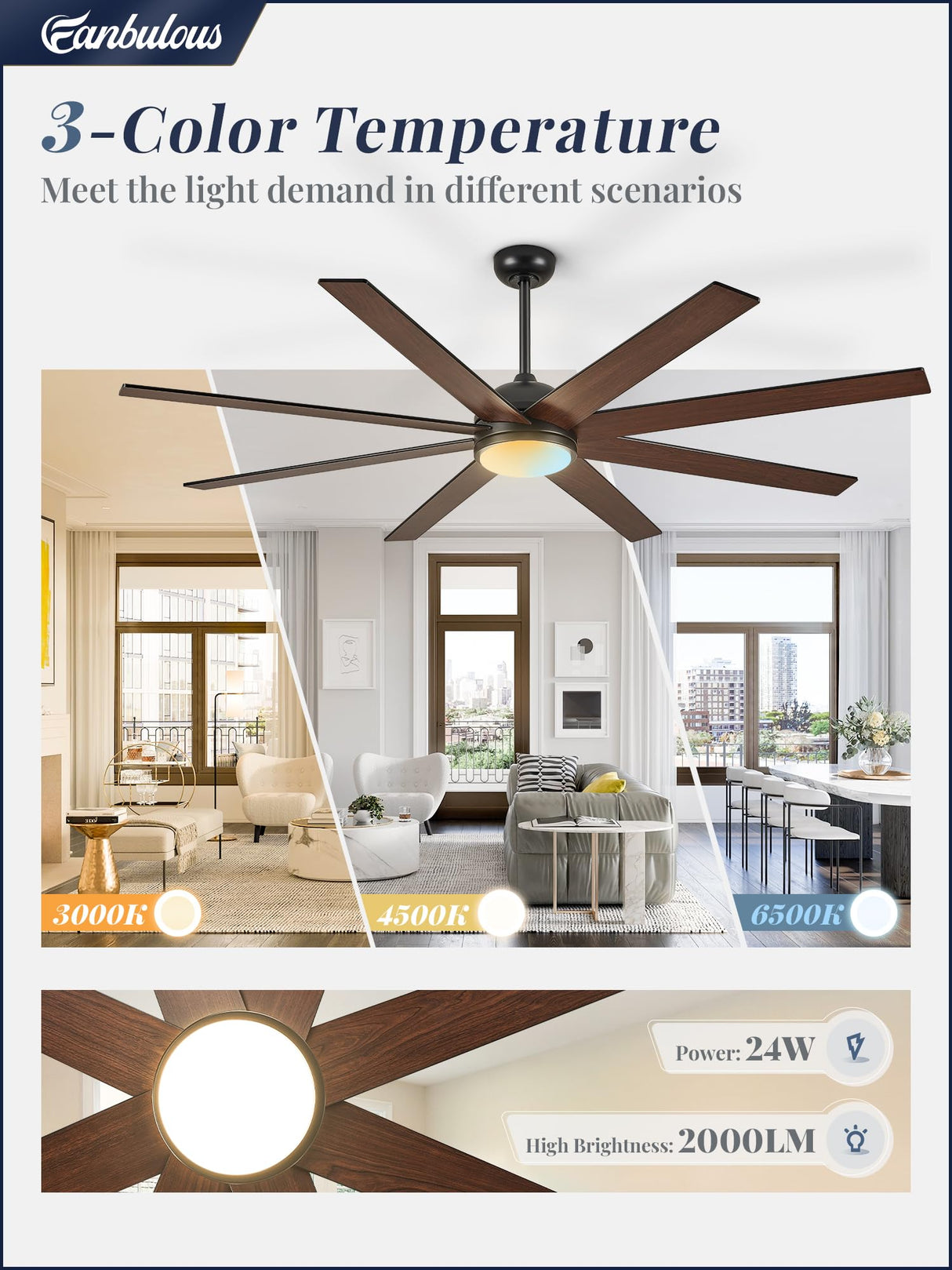 Fanbulous 65 Inch Ceiling Fans with Lights and Remote, Black Indoor/Outdoor Ceiling Fan with Quiet Reversible DC Motor, 6 Speeds, 3CCT, 8 Blades Large Ceiling Fan for Living Room Bedroom Patio Fanbulous