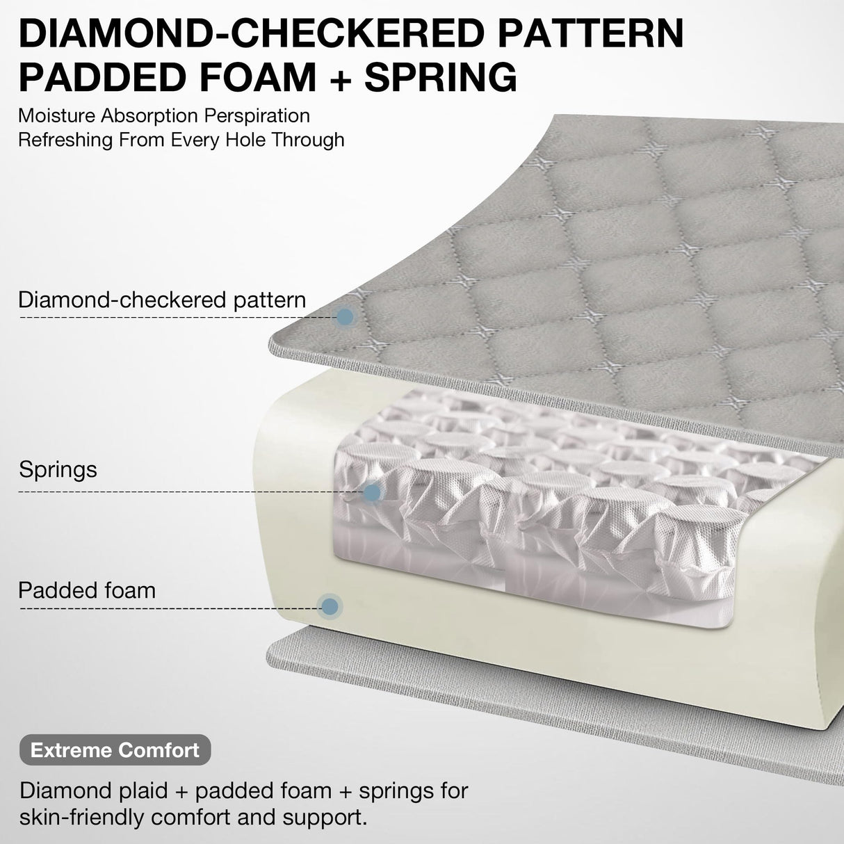 Blue Whale Gaming Chair for Adult 350lbs Computer Chair with Adjustable Lumbar Support Headrest and Footrest Large Size Reclining Gaming Chair Big and Tall Linkage Armrest Computer Chair Grey Blue Whale