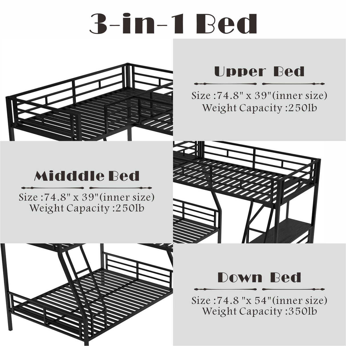 SOFTSEA L-Shaped Metal Bunk Bed with Desk for 3 Kids Twin Over Twin Over Full Triple Bunk Bed with Twin Loft Bed and Ladder, No Box Spring Needed SOFTSEA