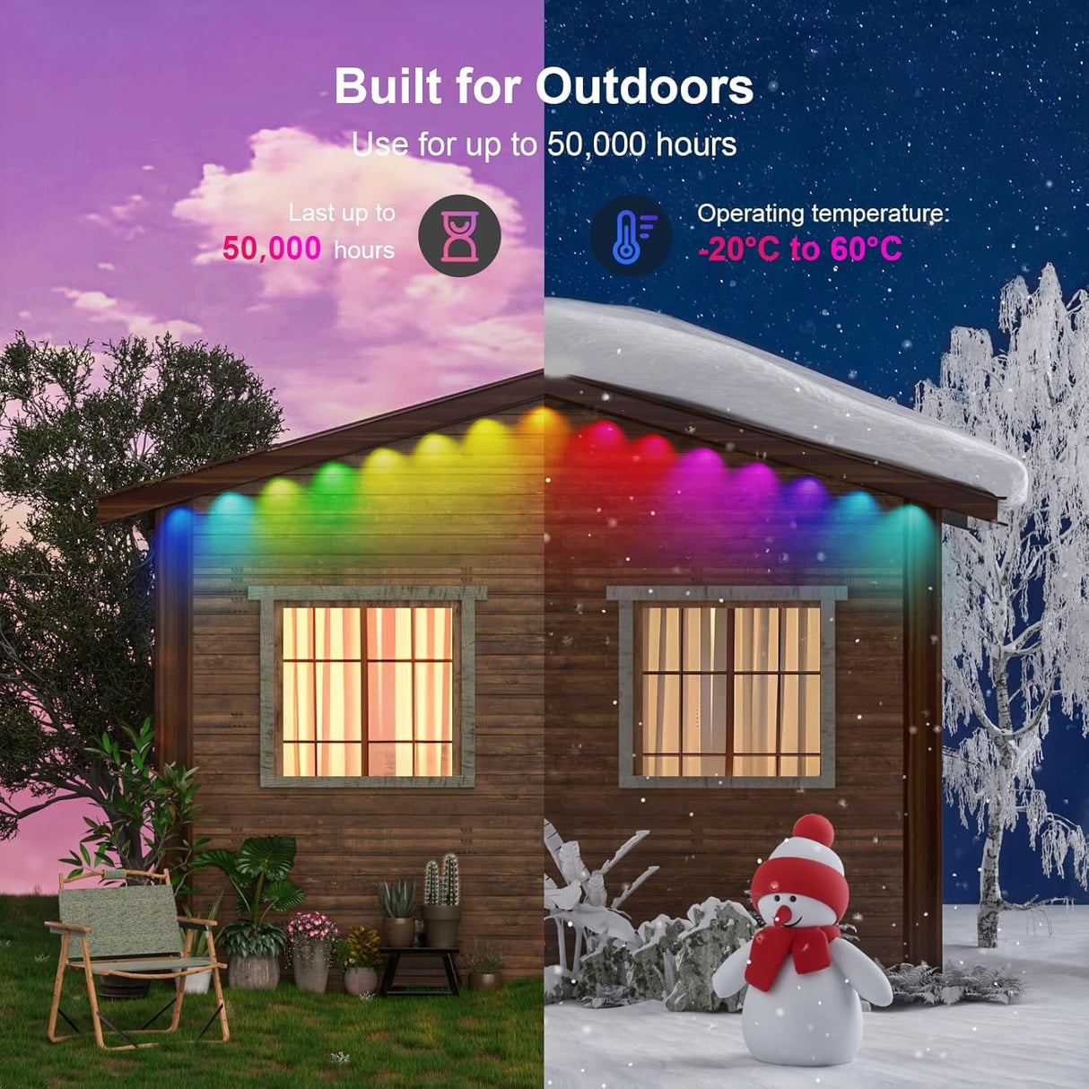 Permanent Outdoor Lights for House, DIY Scene for Halloween, Christmas, 48ft Smart Christmas Light Outdoor with 30 RGB+IC Permanent Christmas Lights, IP67 Waterproof, Work with Google Assistant,Alexa MJHH