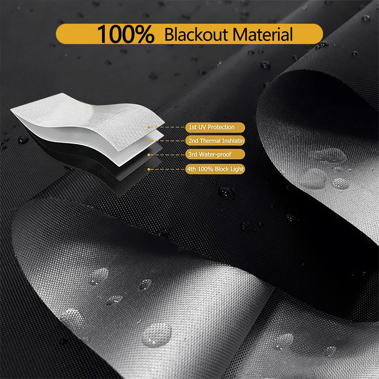 Portable Blackout Curtains - (39" x 57") 100% Windows Blackout Curtains for Bedroom, Temporary Shades & Blinds for Window, Home, Baby Room, Dorm Room, Rv, Office, Nursery, Travel Auzoe