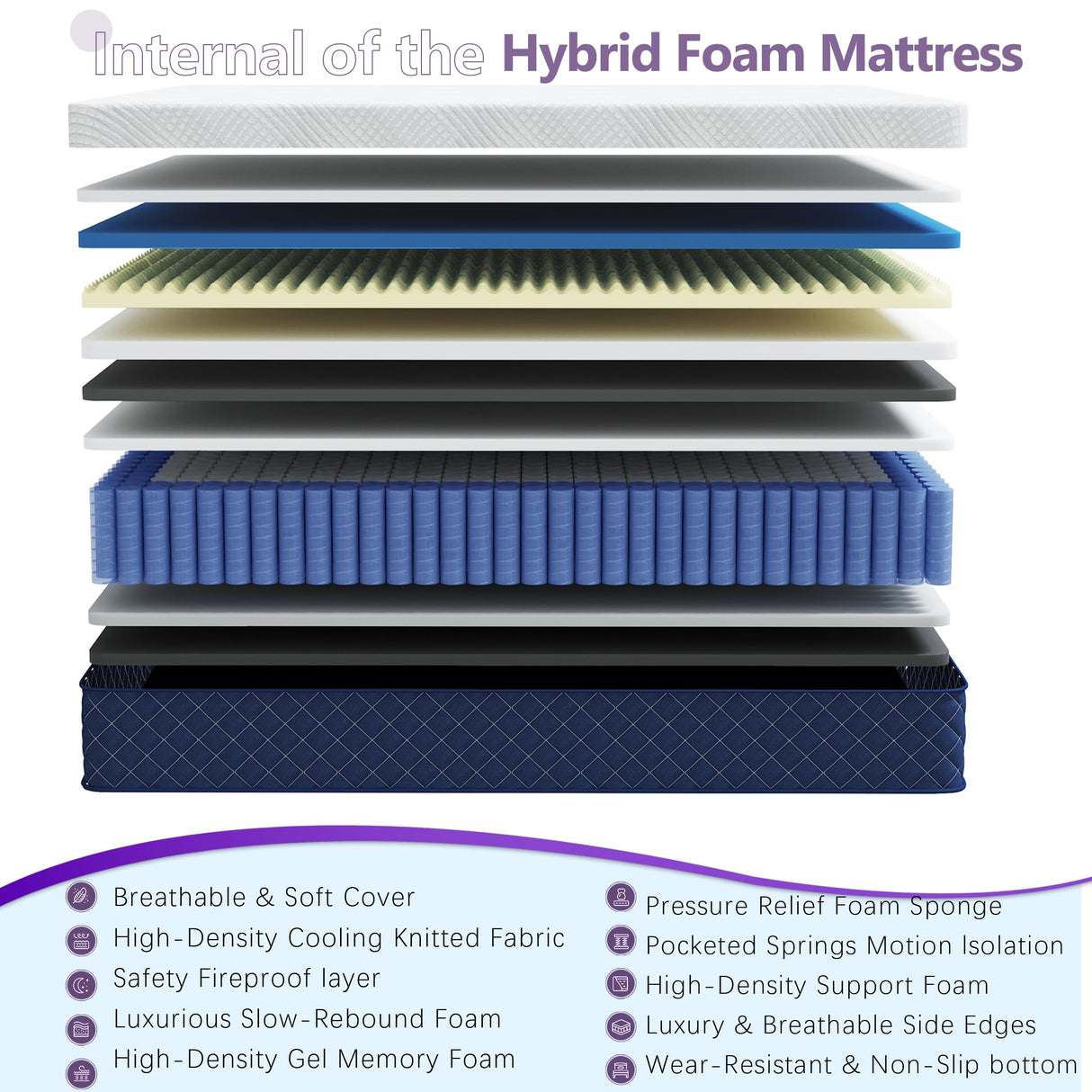 Twin Mattresses, 12 Inch Hybrid Twin Mattress in a Box, Memory Foam and Individual Pocket Spring Breathable Comfort for Sleep Supportive and Pressure Relief, CertiPUR-US, 39"*75"*12" Slumber Castle