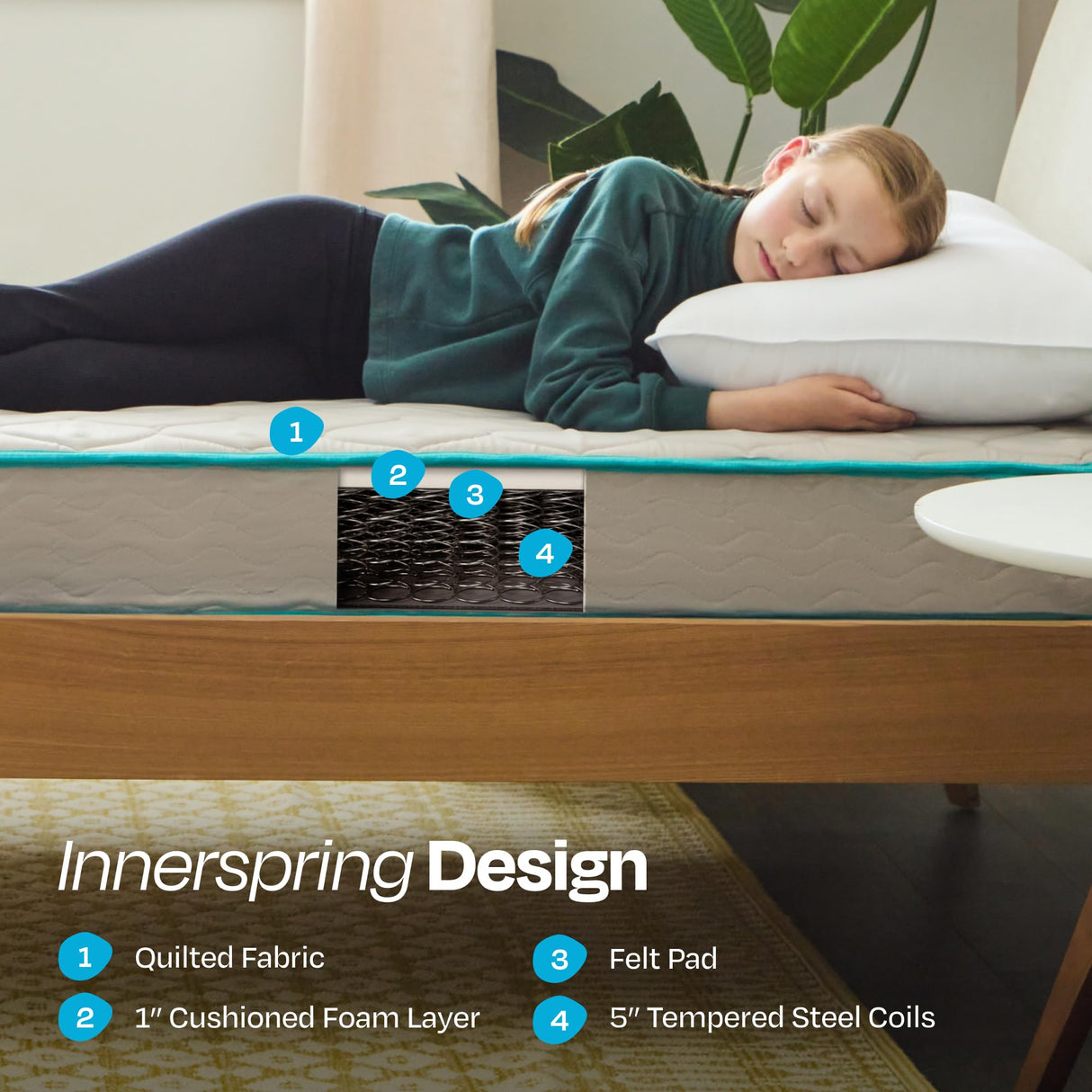 Linenspa 6 Inch Mattress - Firm Feel - Bonnell Spring with Foam Layer - Mattress in a Box - Youth or Kids Bed - Guest Bedroom - Durable and Breathable Support - Affordable - Full Size Linenspa