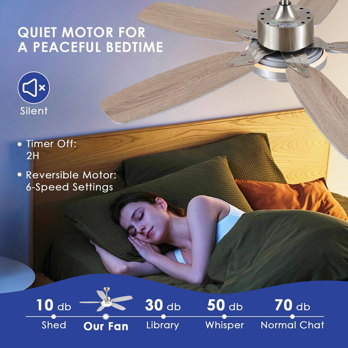 Ceiling Fans with Lights and Remote/APP Control,50“ Modern Ceiling Fan with Quiet Reversible DC Motor, 5 Dual Finish Blades,Dimmable 3-Color LED Fandelier for Indoor Bedroom,Livingroom Nickel Hounberi