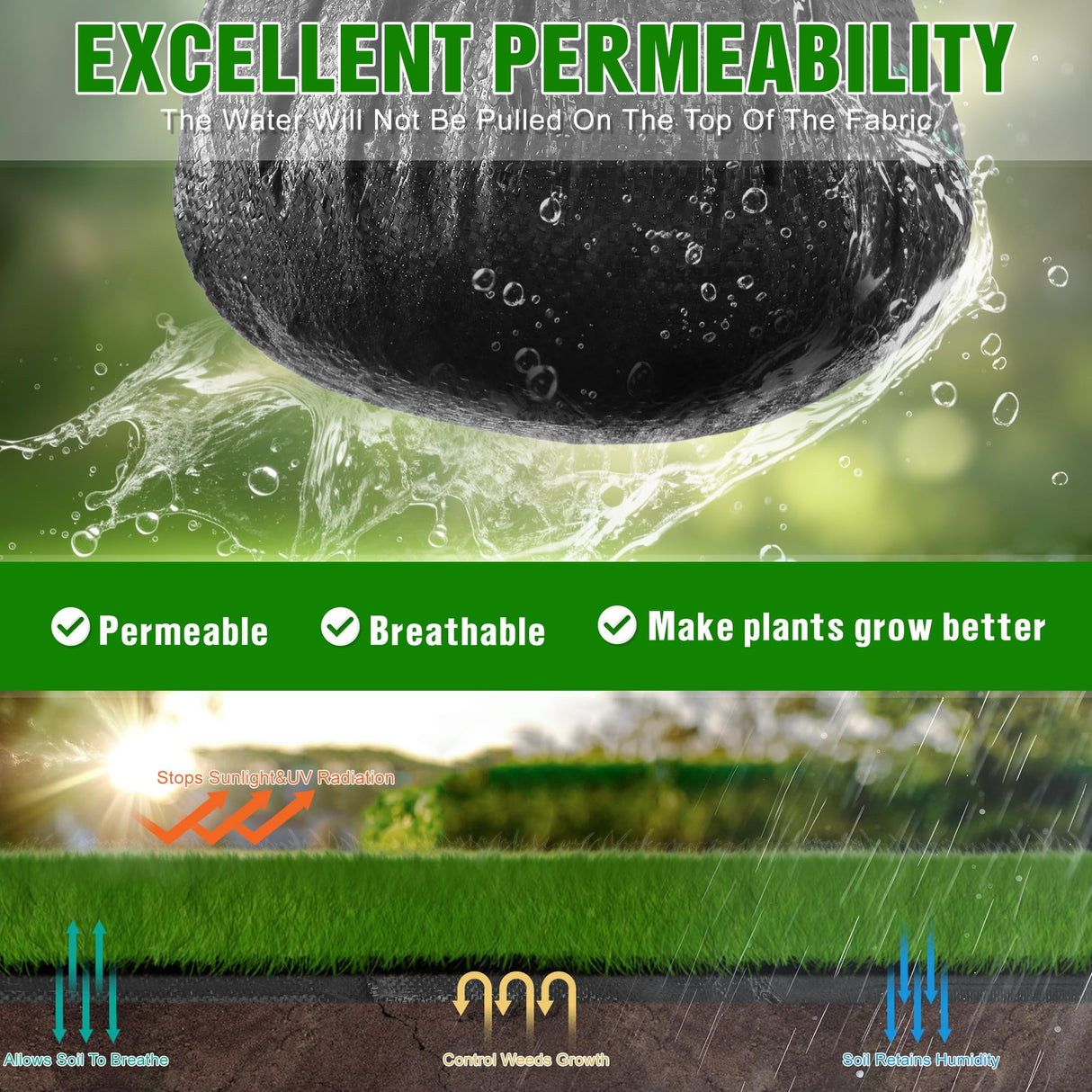 1.3FT x 50FT Weed Barrier Landscape Fabric Heavy Duty, 3.2oz Premium Gardening Weed Control Mat with 10 U-Shaped Securing Pegs, Ground Cover for Garden Beds, Farming, Underlayment, Commercial Driveway Kijamilee