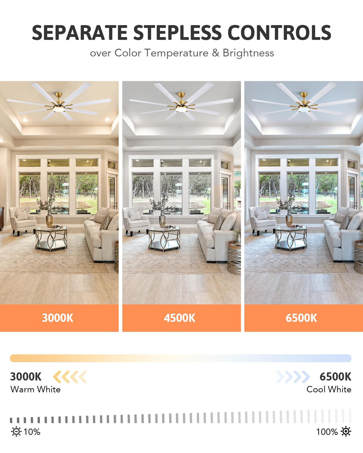 VONLUCE 72 Inch Ceiling Fans with Lights, Large Industrial Ceiling Fan and Remote, 8 Aluminum Blades, 6 Speeds Quiet Reversible DC Motor, Metal Ceiling Fan for Farmhouse Living Room Office, White Gold VONLUCE