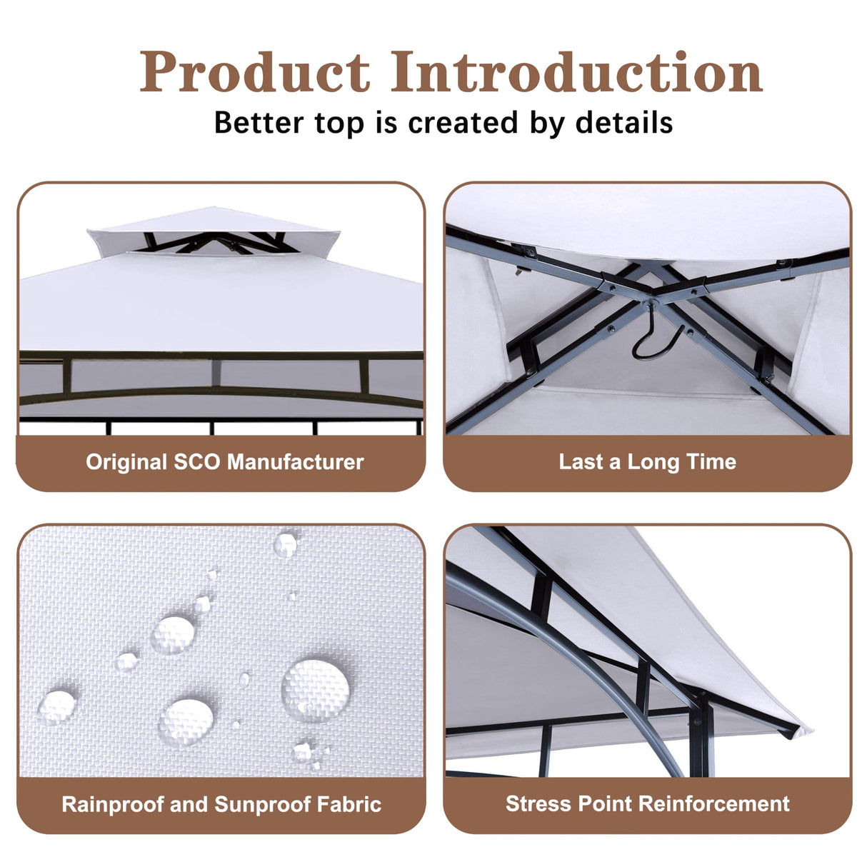 SCOCANOPY Heavy Duty Grill Replacement Canopy BBQ Gazebo Top Fit for Aldi Gardenline Belavi Shoprite Grill Gazebo,for Model Number: 43472,812576,822694,31937-17,21581,White SCOCANOPY