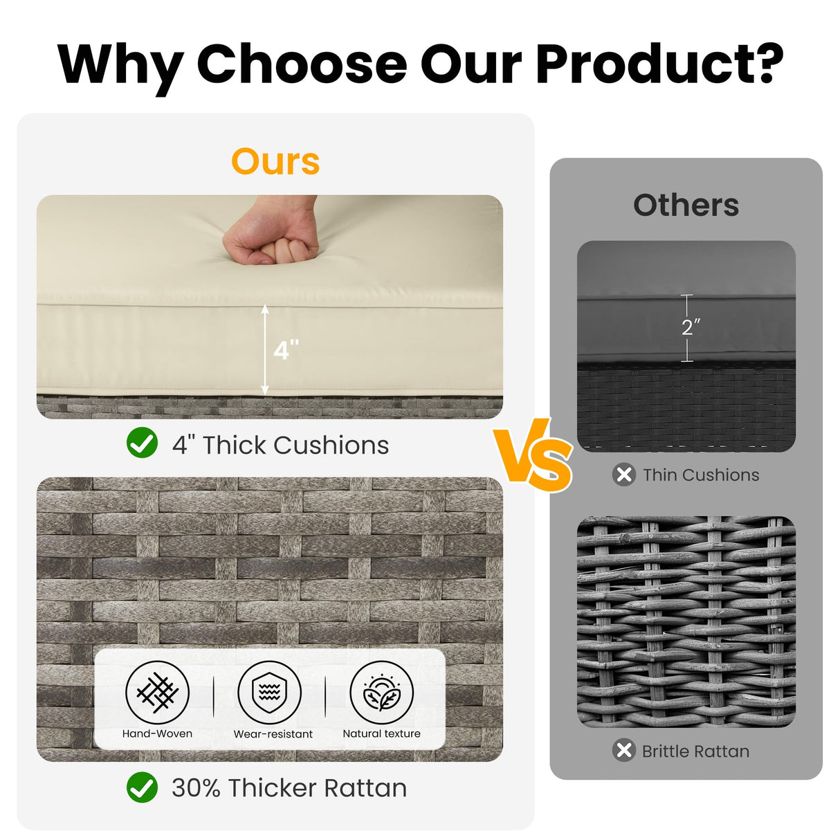 FansaFurn 7-Piece Modular Patio Furniture Set, Wicker Outdoor Sectional Sofa with Cushions and Coffee Table, All Weather Patio Conversation Sets for Porch Balcony Backyard, Beige FansaFurn