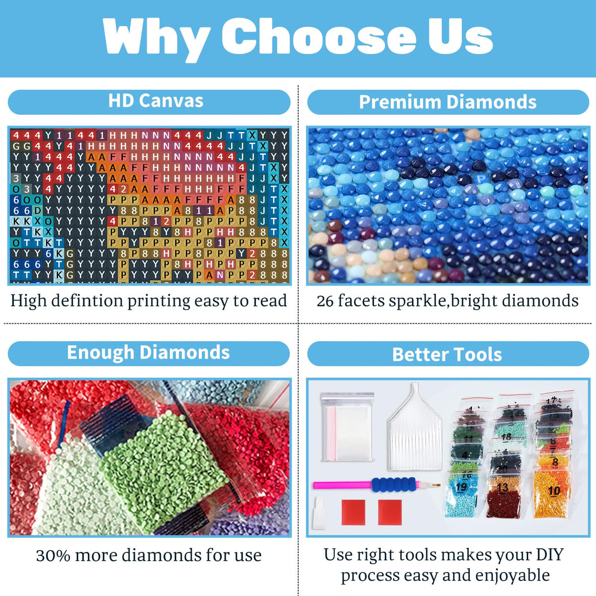 Ceiomez Diamond Art Flowers for Adults, Flower Diamond Painting Kits for Adults Beginners, 5D DIY Full Round Drill Gem Art and Crafts for Home Decor 14x14 inch Ceiomez