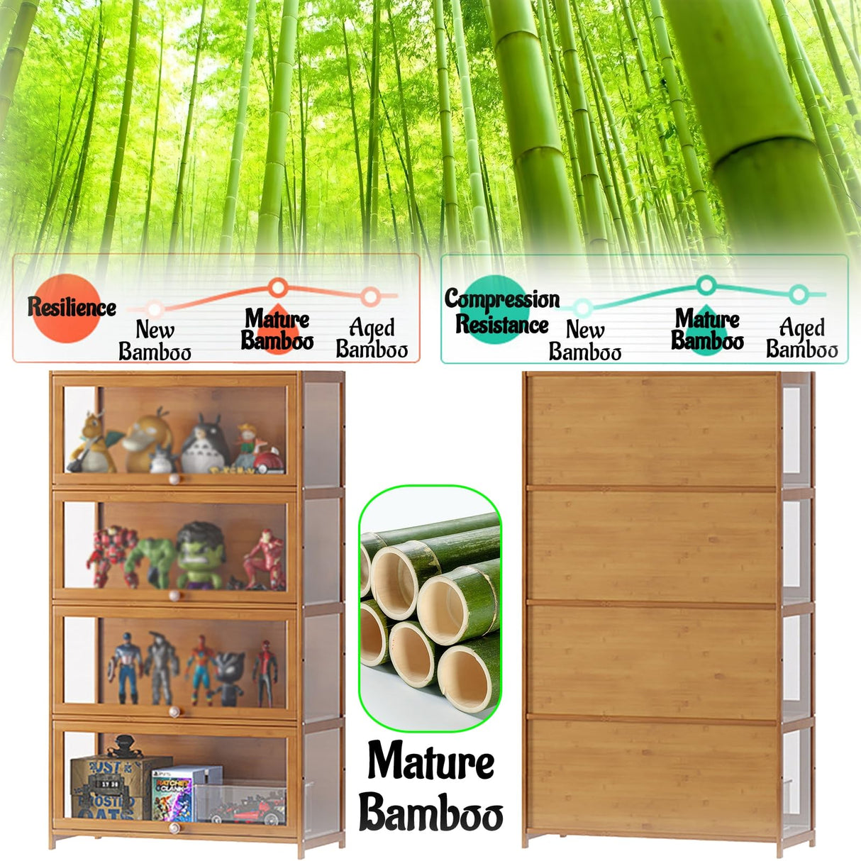 NENAGGE Curio Display Cabinet with Acrylic Doors for Collectibles Small Curio Cabinet 4 Tier 3 Tier Figures Display Case Toys Display Shelves Vitrina Storage Cabinet,Gray,3 Tier_Flip Up Door NENAGGE