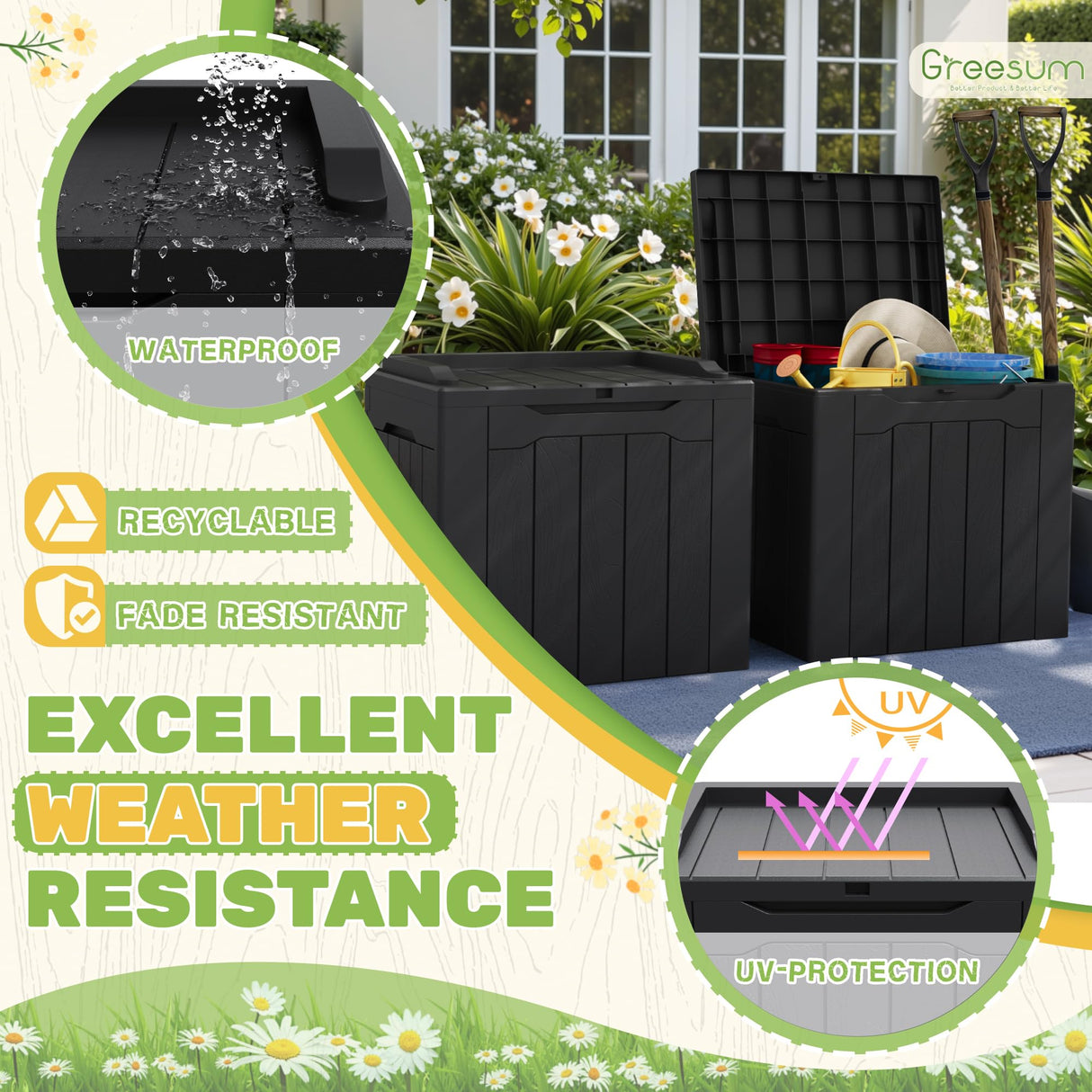 Greesum 31 Gallon Deck Box for Outside, All Weather Outdoor Storage Boxes for Patio Furniture Set, Package Delivery Box, Garden Tools, Black(Set of 2) Greesum