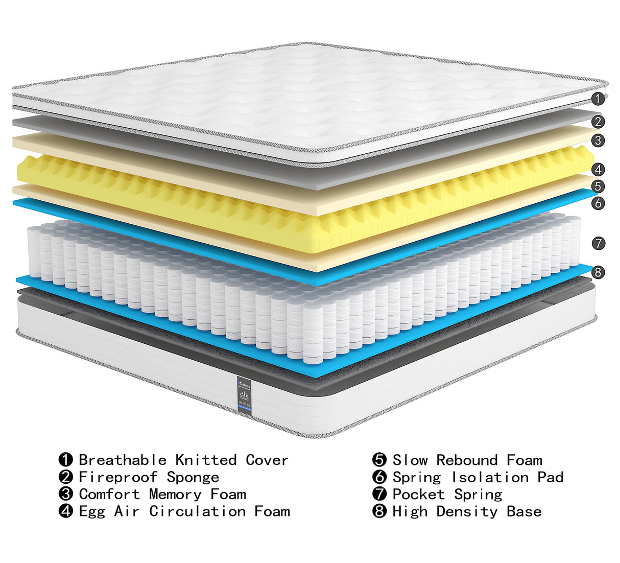 Madevos Queen Mattress, 14 Inch Hybrid Mattress in a Box, Memory Foam and Individual Pocket Springs, Fiberglass Free, Soft and Breathable, Medium Firm Feel Madevos