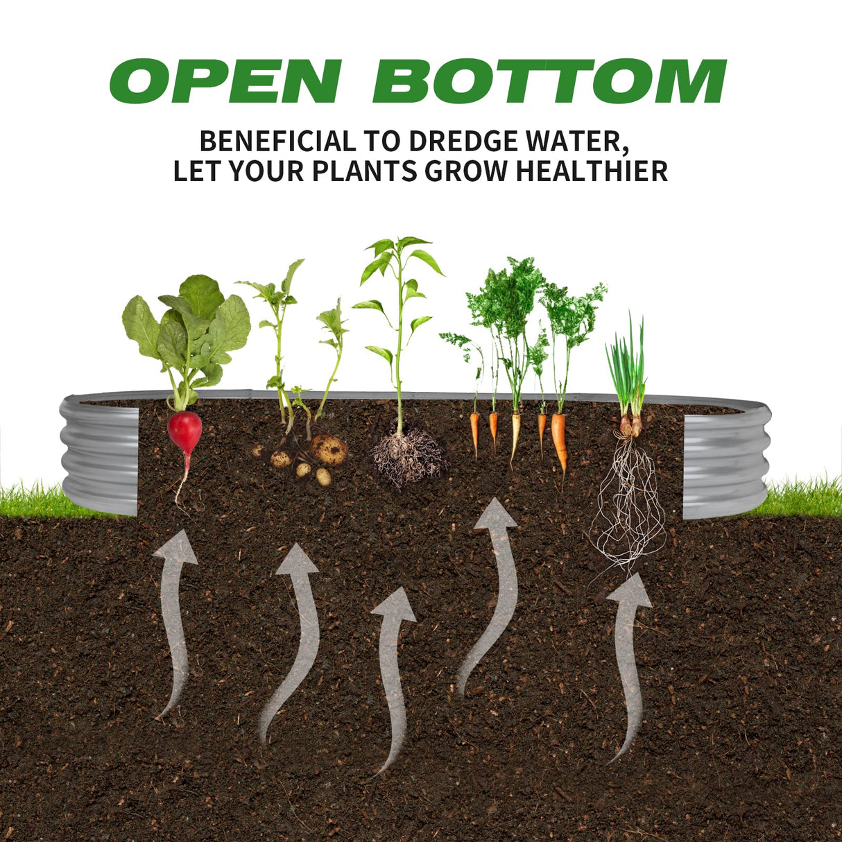 Raised Garden Bed Galvanized Planter Box Outdoor, 5ft Oval Large Rot-Resistant Metal Garden Bed Planter for Vegetables Flower Herb (Silver) Rakukiri